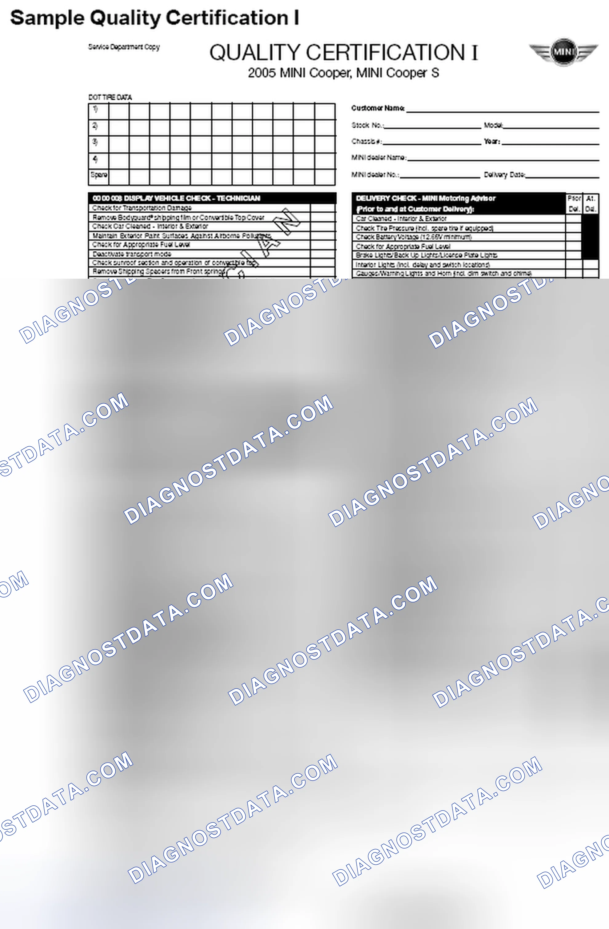 Scheme 204: Sample Quality Certification I