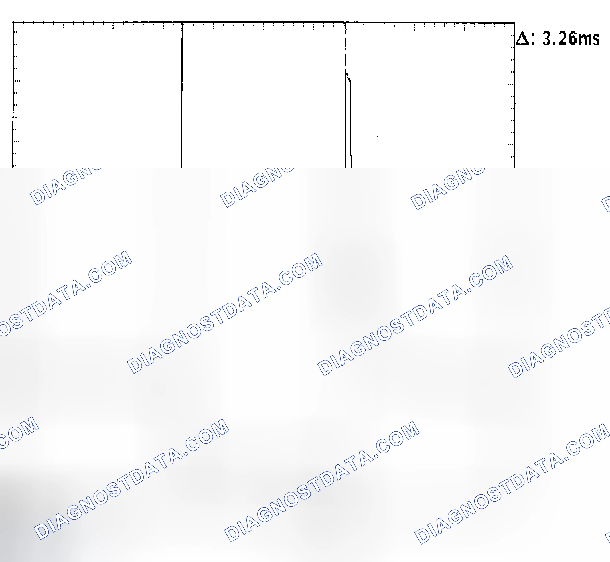 Scheme 22: Injector Bank - Known Good - Voltage Pattern