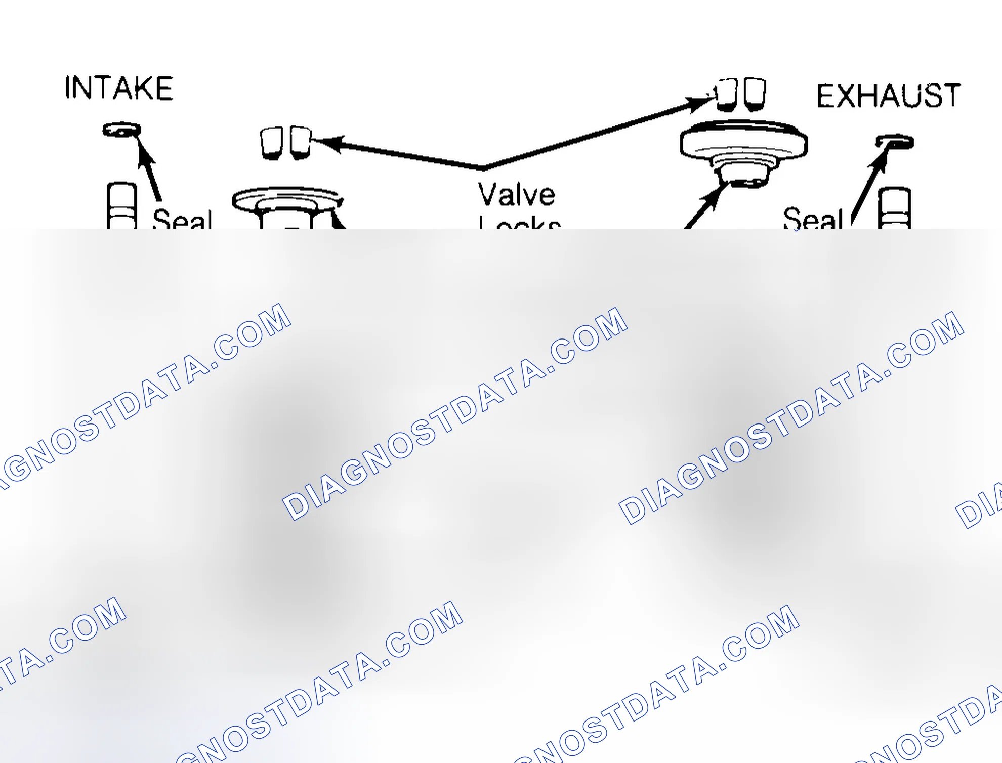 Scheme 11: Exploded View of Valve Assemblies