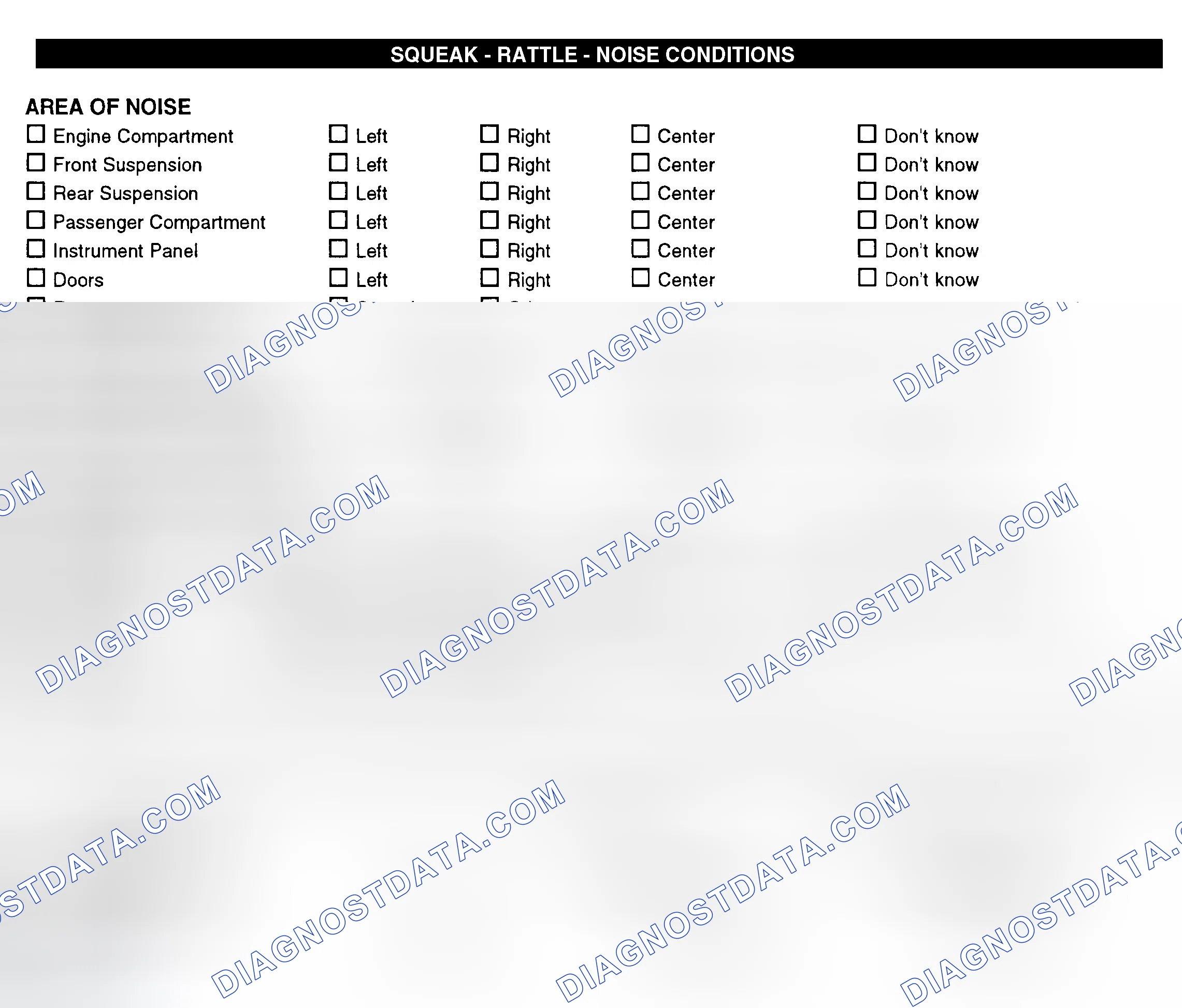 Scheme 11: Squeak, Rattle, & Noise Conditions