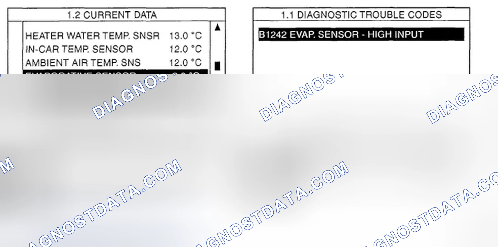 Scheme 13: MONITOR SCAN TOOL DATA