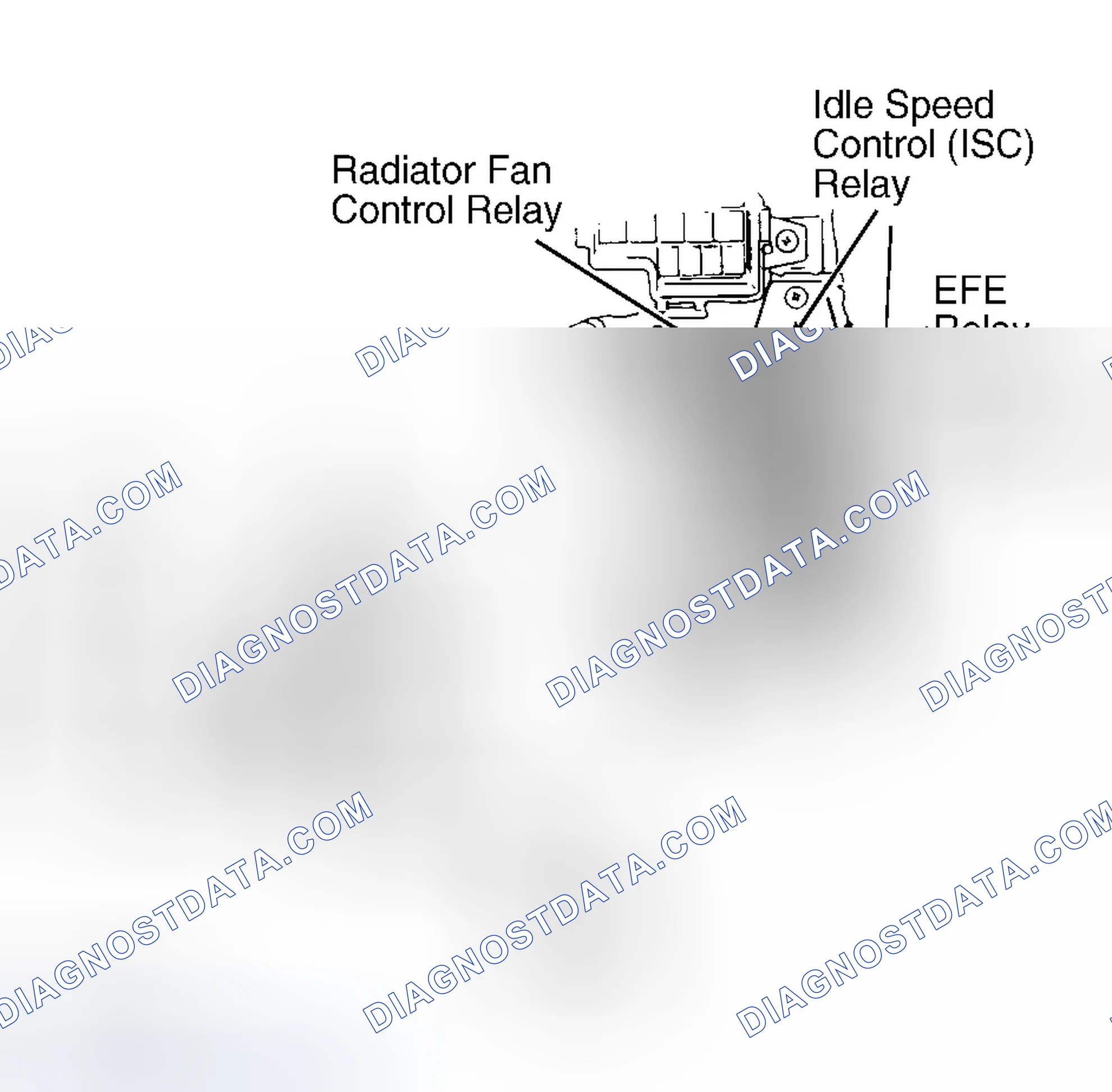 Scheme 15