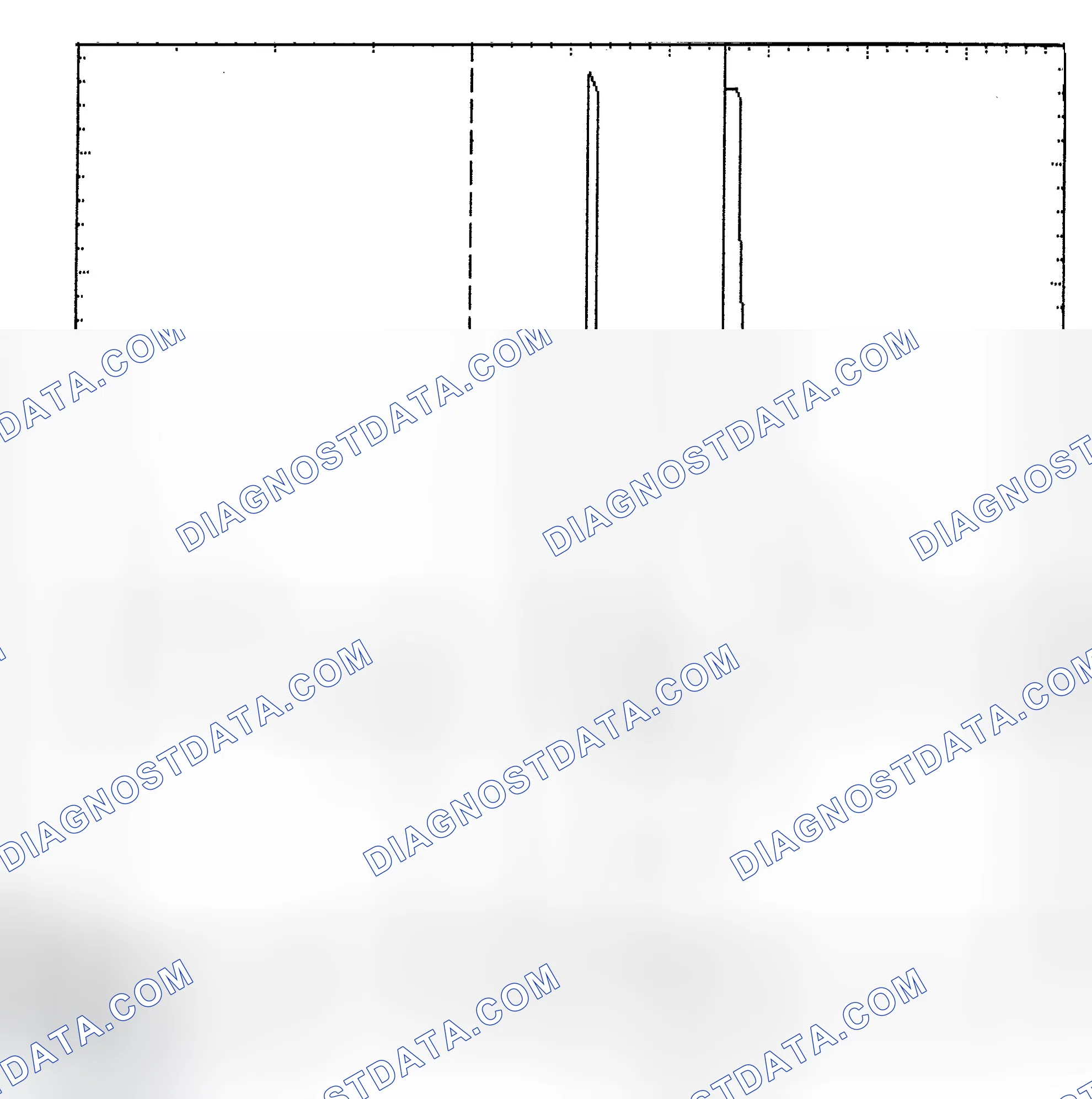 Scheme 6: Identifying Current Controlled Type Injector Pattern