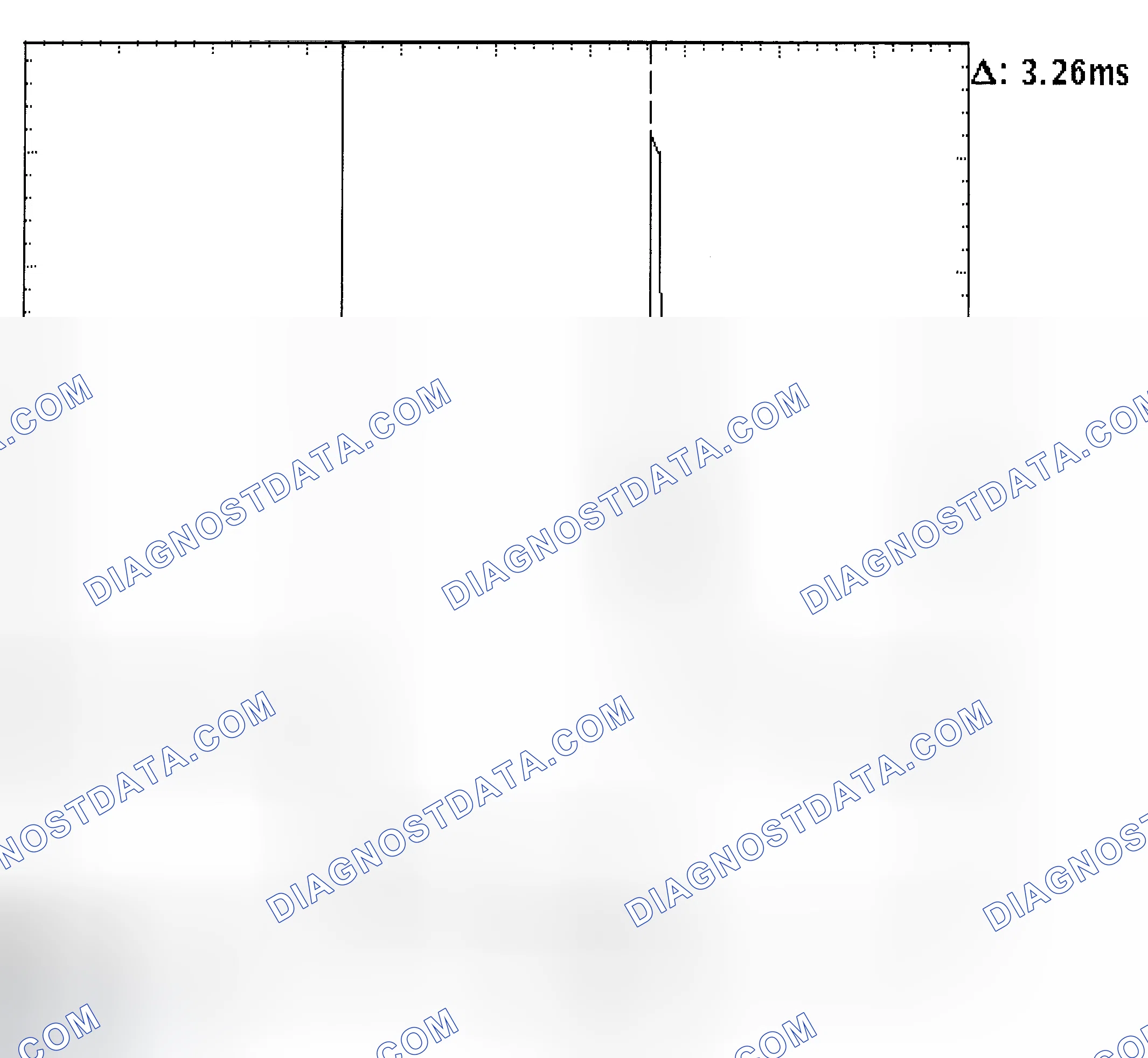 Scheme 22: Injector Bank - Known Good - Voltage Pattern