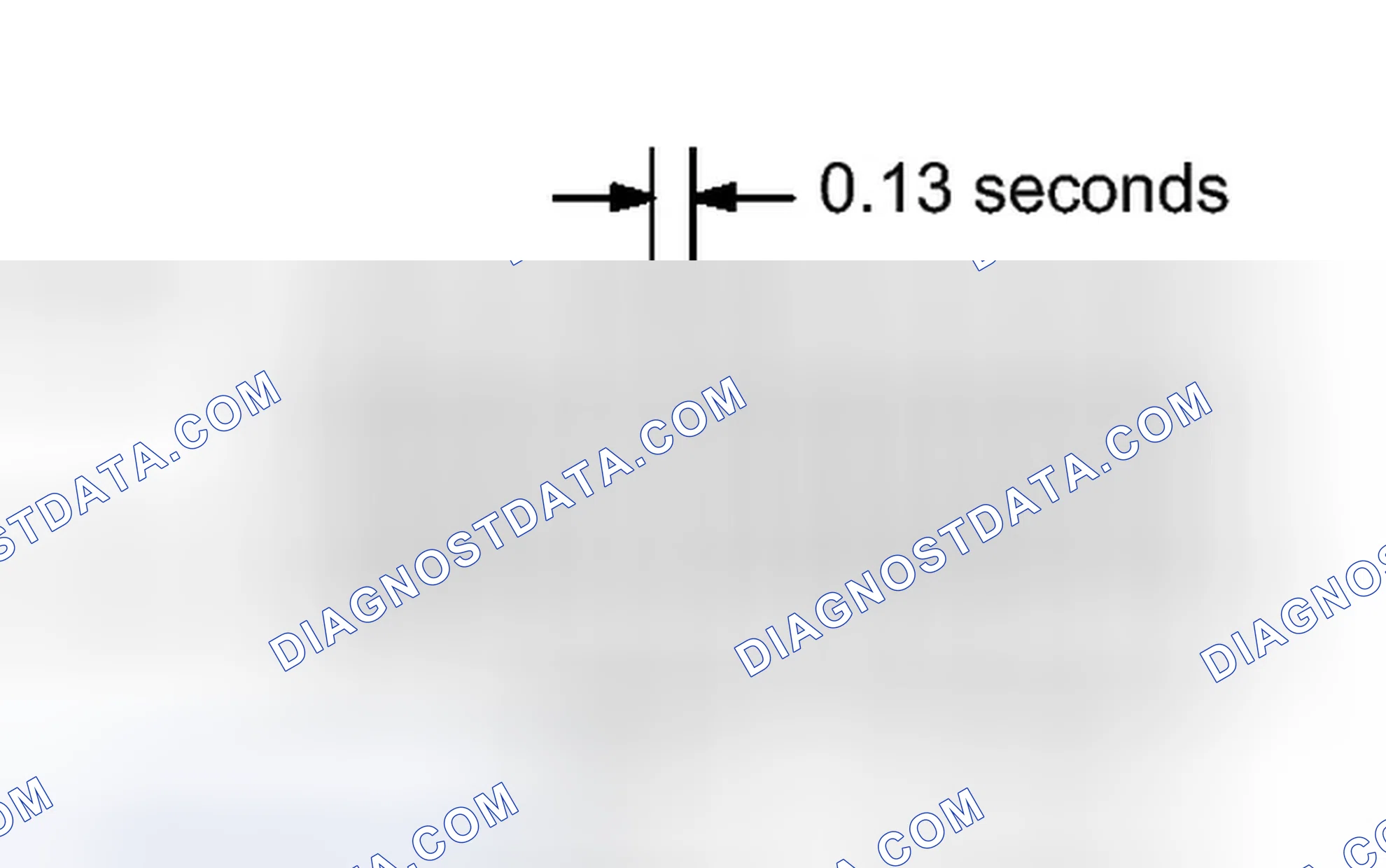 Scheme 36: CHECK MODE PROCEDURE