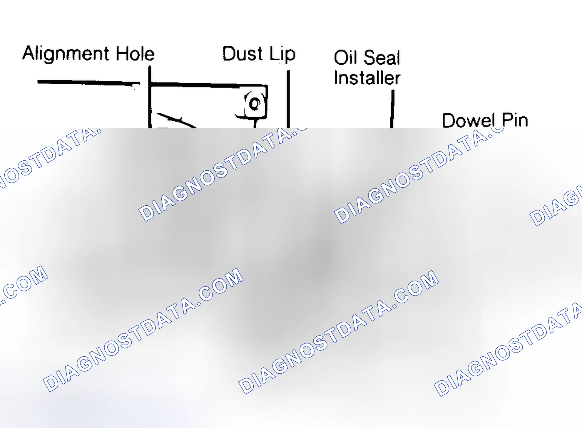 Scheme 10: Installing Typical One-Piece Oil Seal