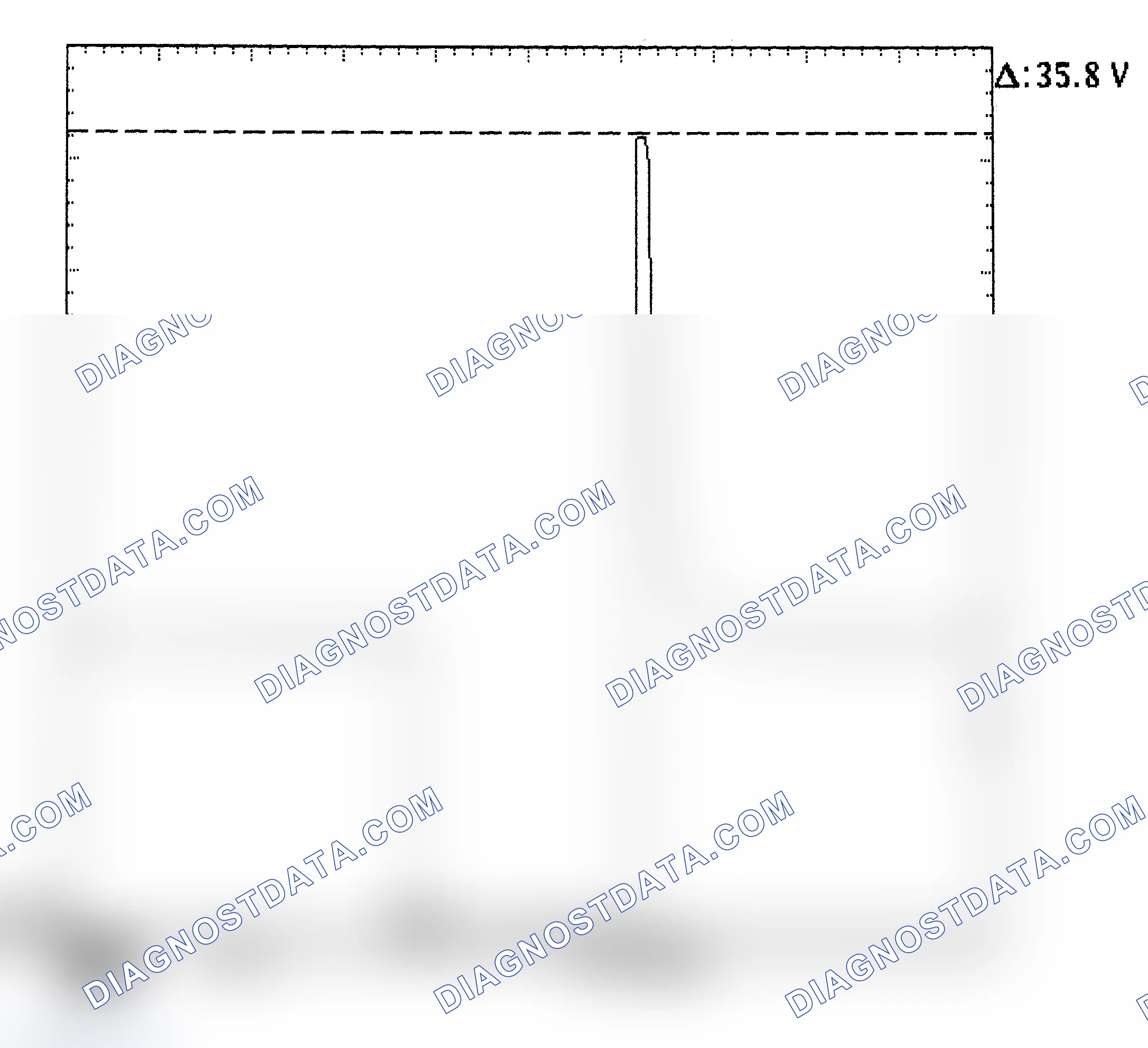 Scheme 28: Injector Bank - Known Good - Voltage Pattern