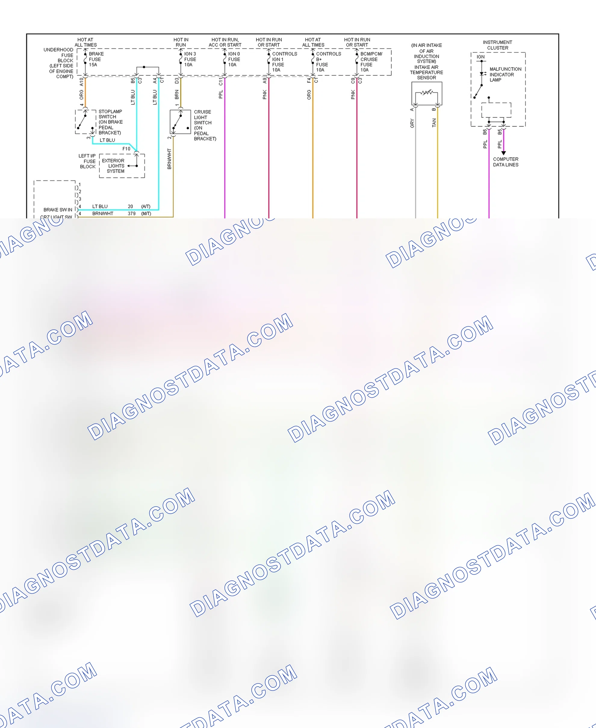 Scheme 200: PCM Wiring Diagram (Saturn L100, L200 & LW200 - 2.2L - 1 Of 4)