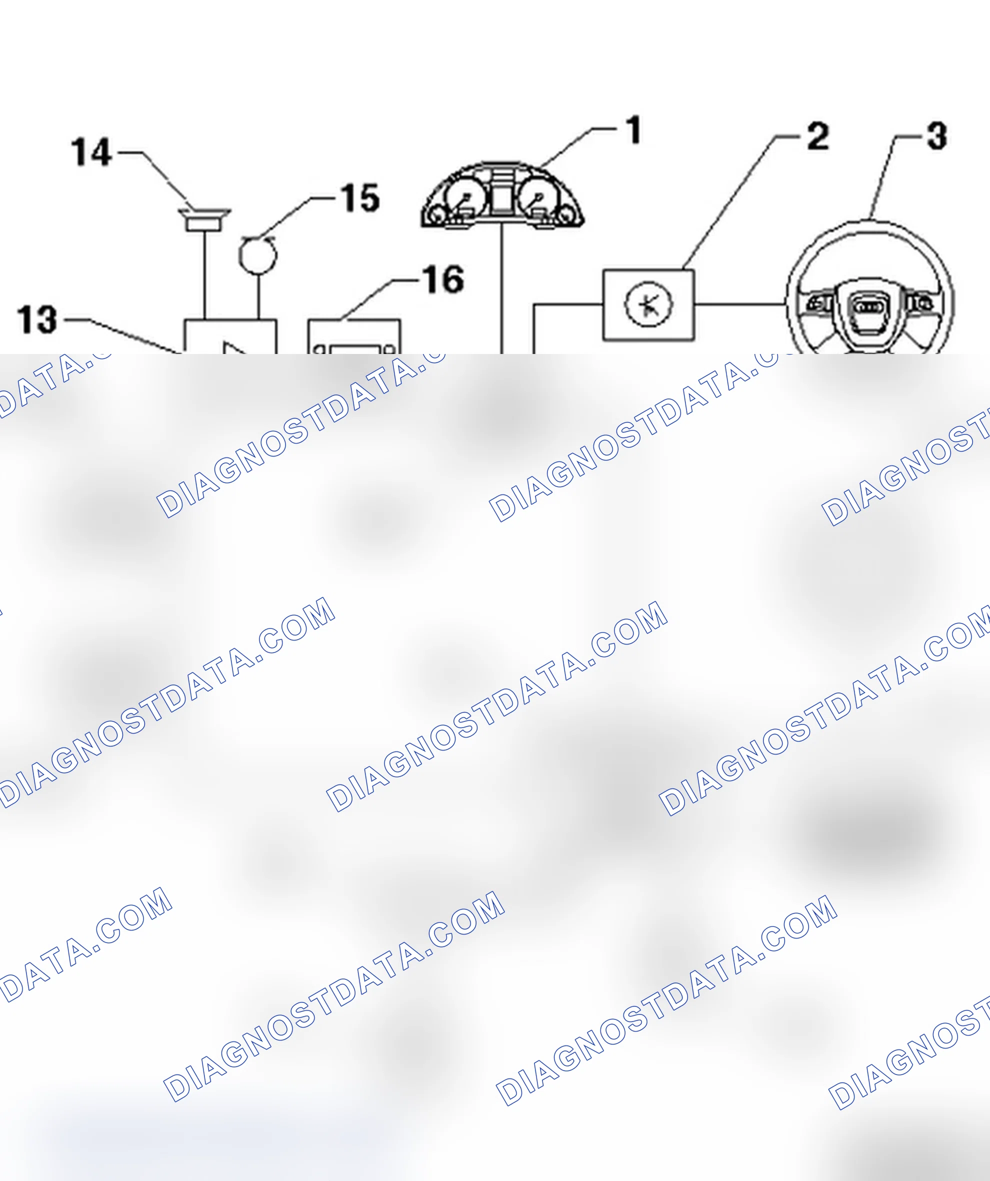 Scheme 119: Navigation System- MMI basic plus, layout