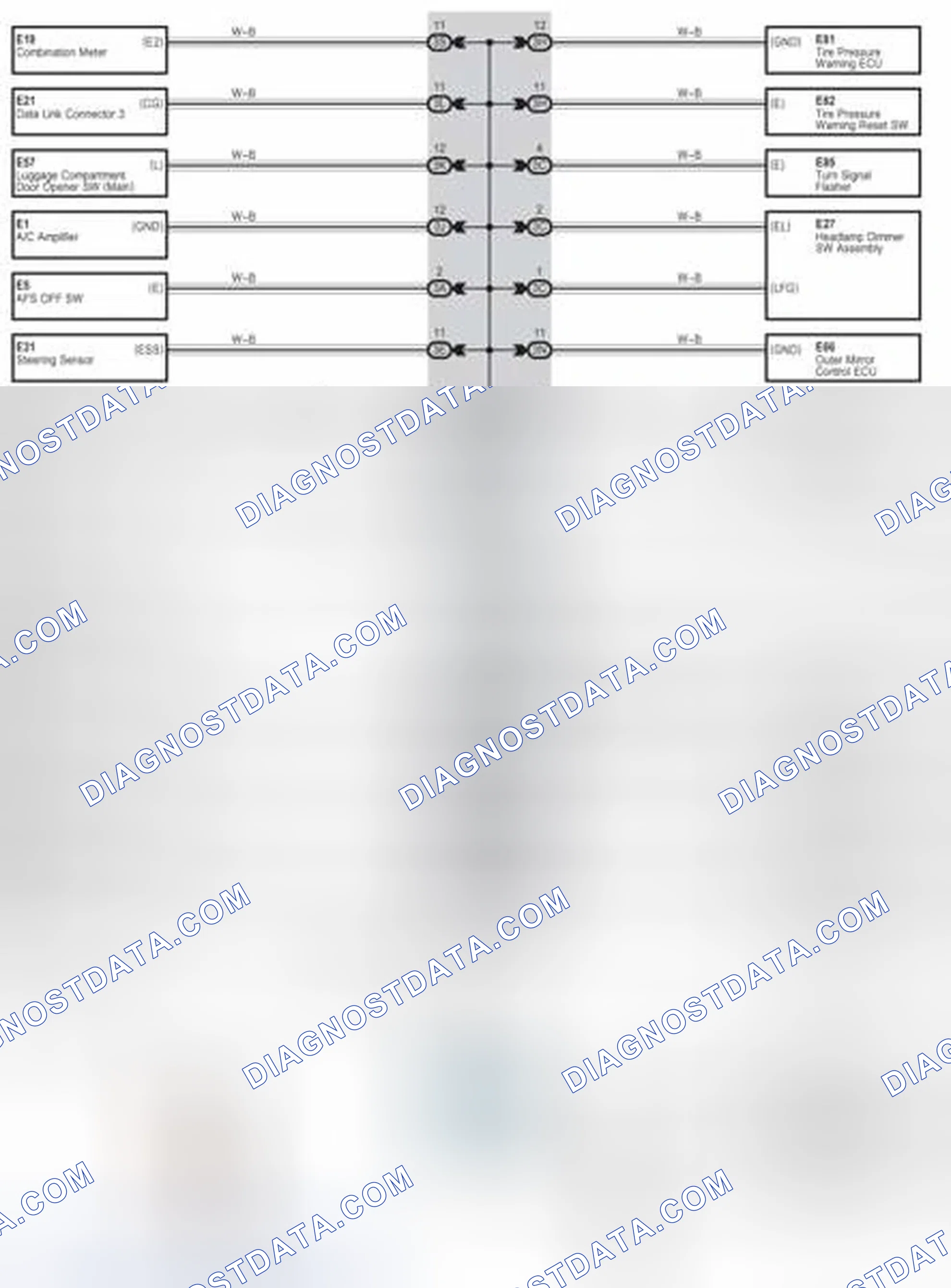 Scheme 245