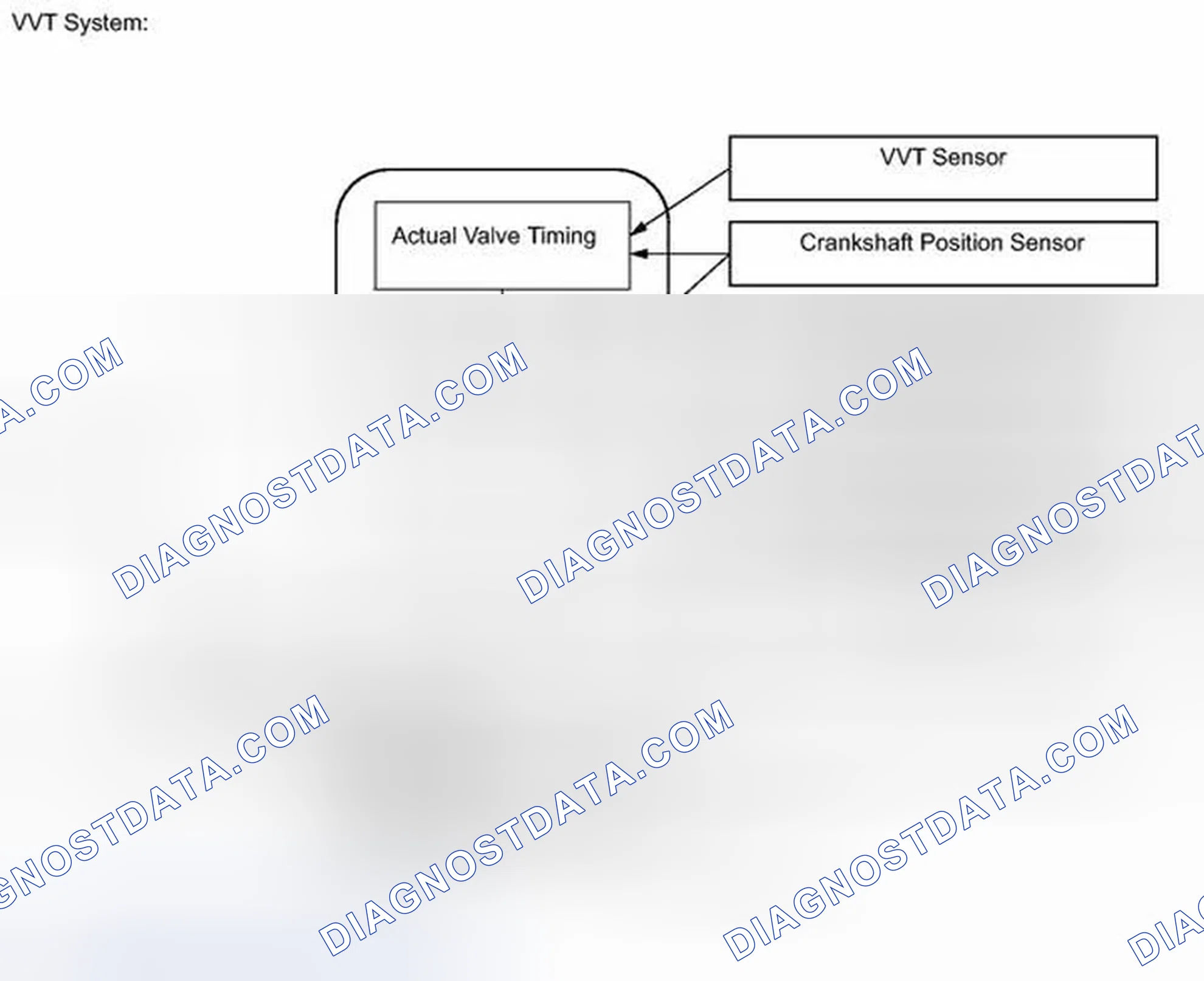 Scheme 81: DESCRIPTION