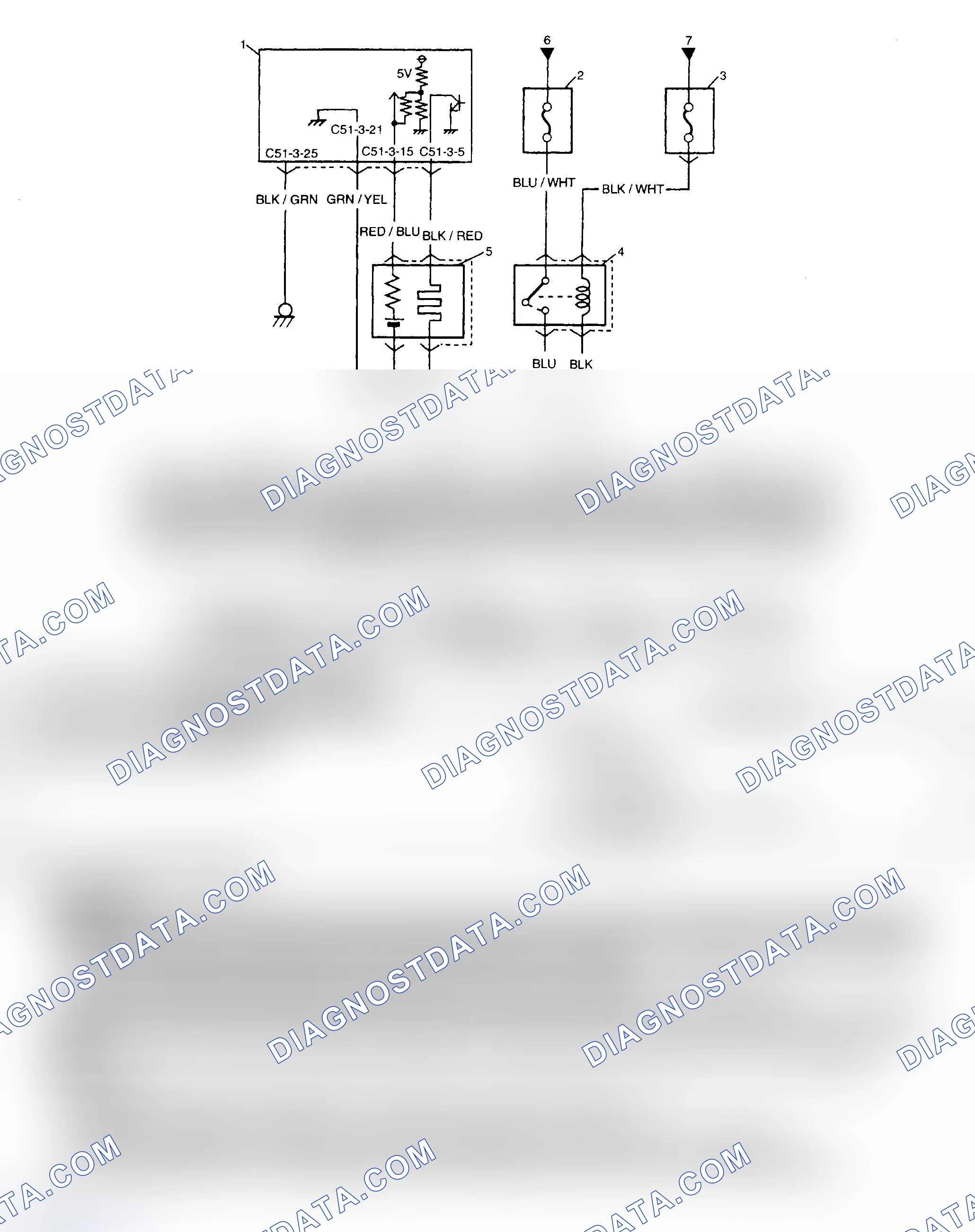 Scheme 155: Diagnostic Procedures