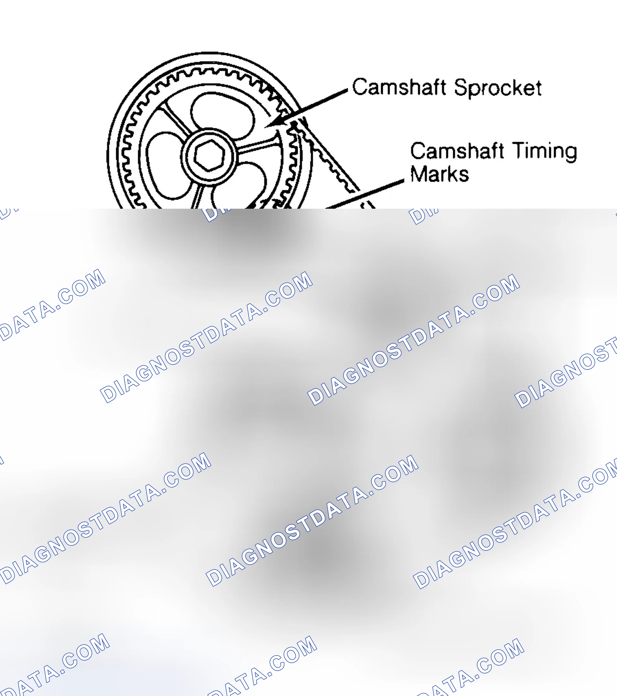 Scheme 29: Typical Camshaft Belt Sprocket Alignment