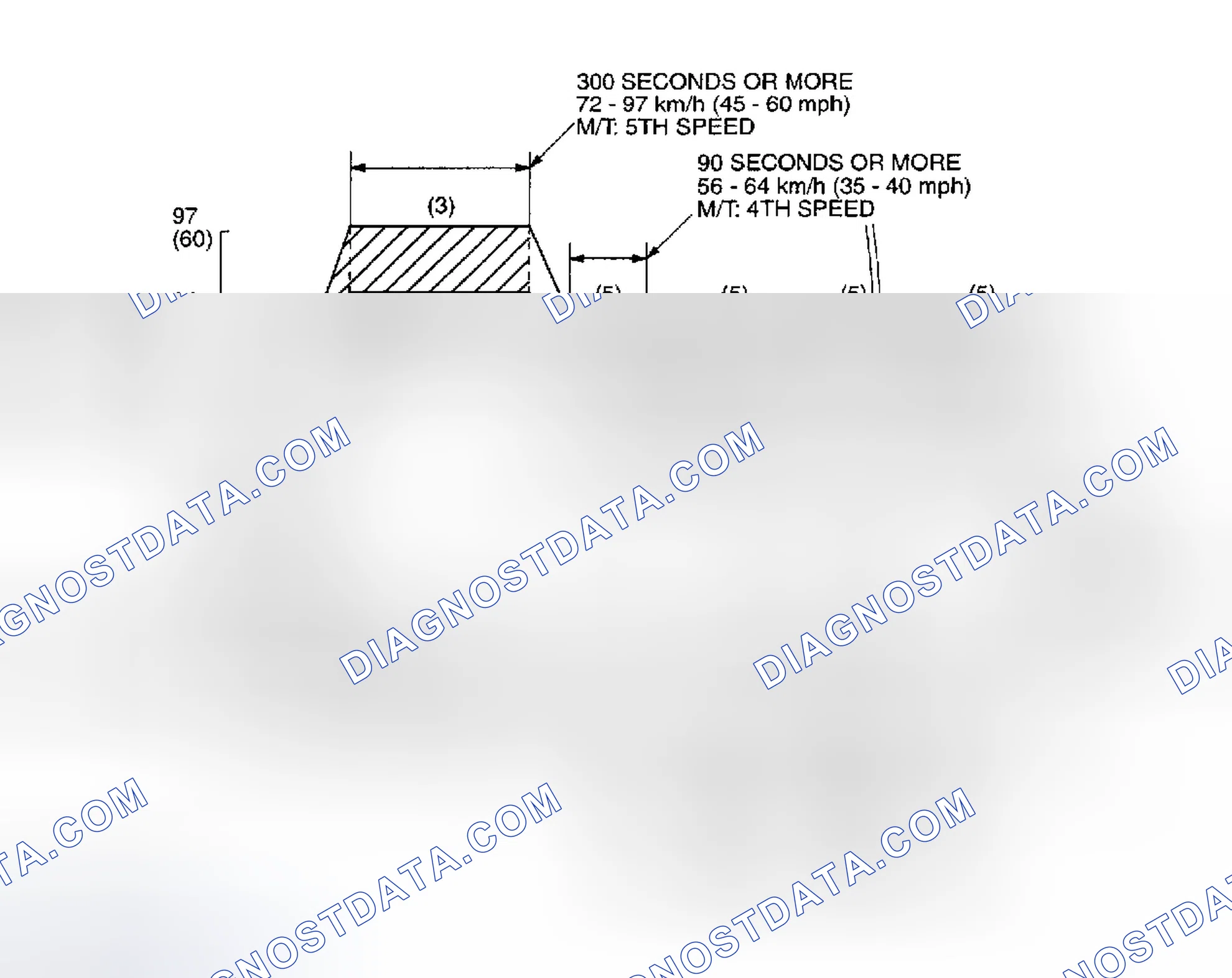 Scheme 33
