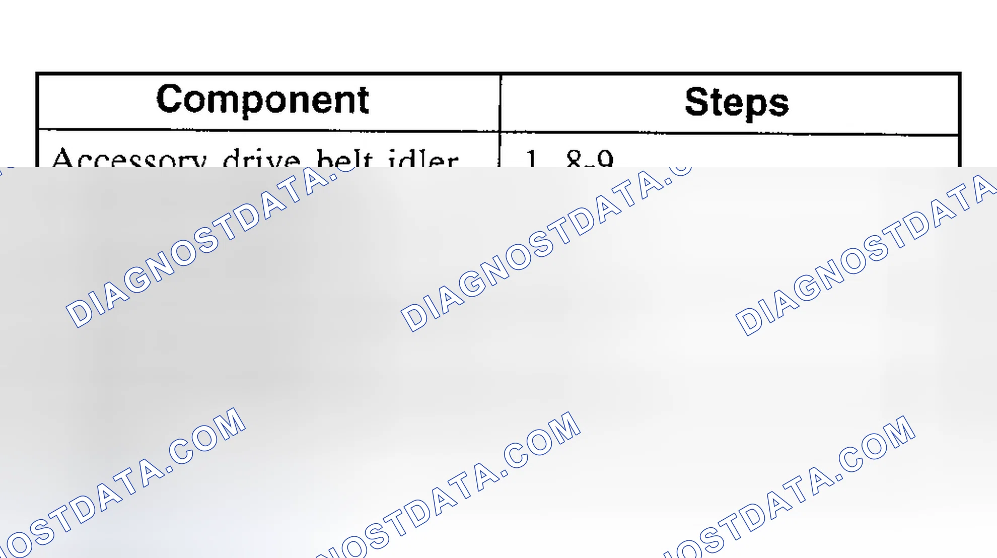Scheme 783