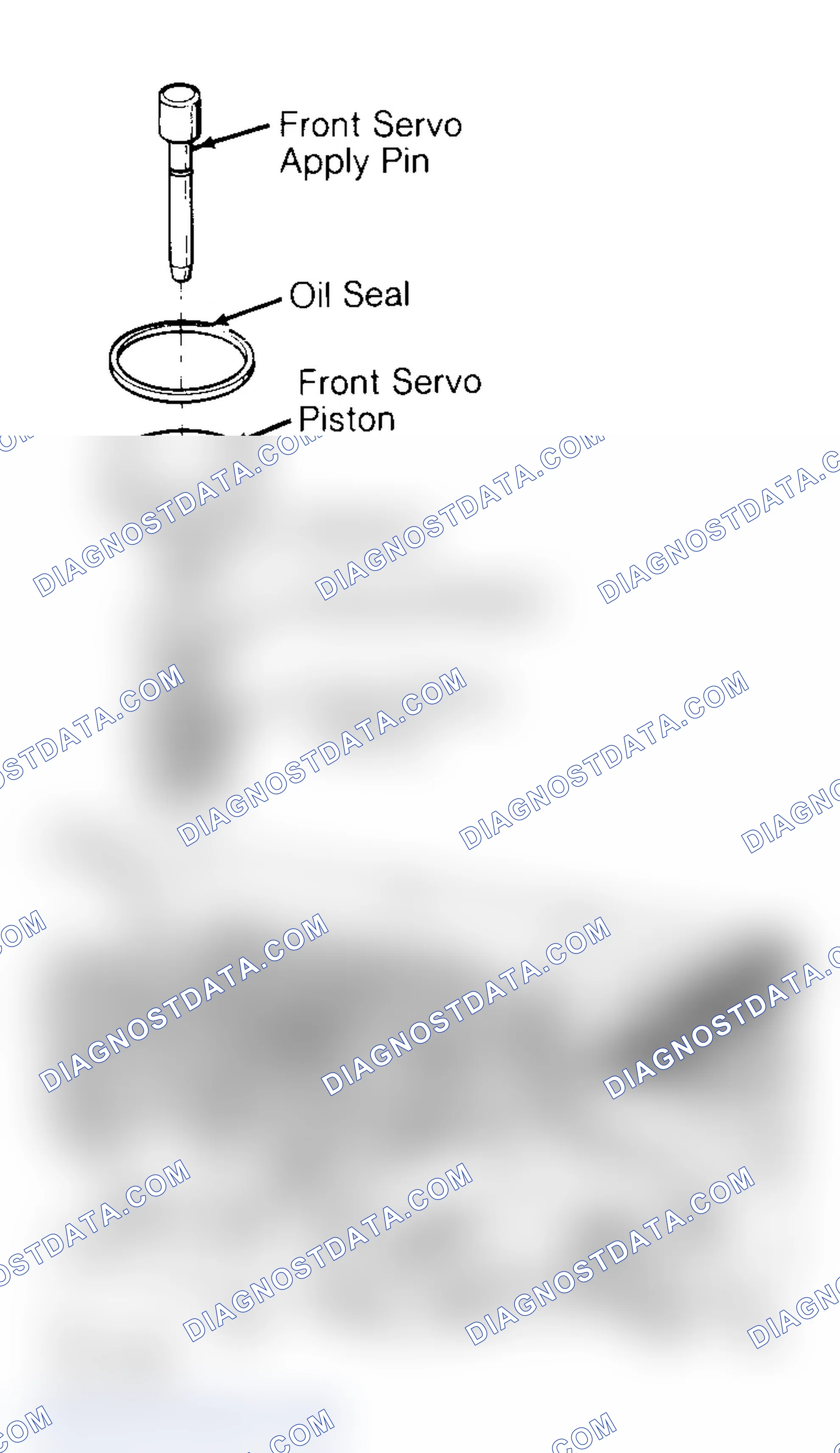 Scheme 58: SERVO ASSEMBLIES