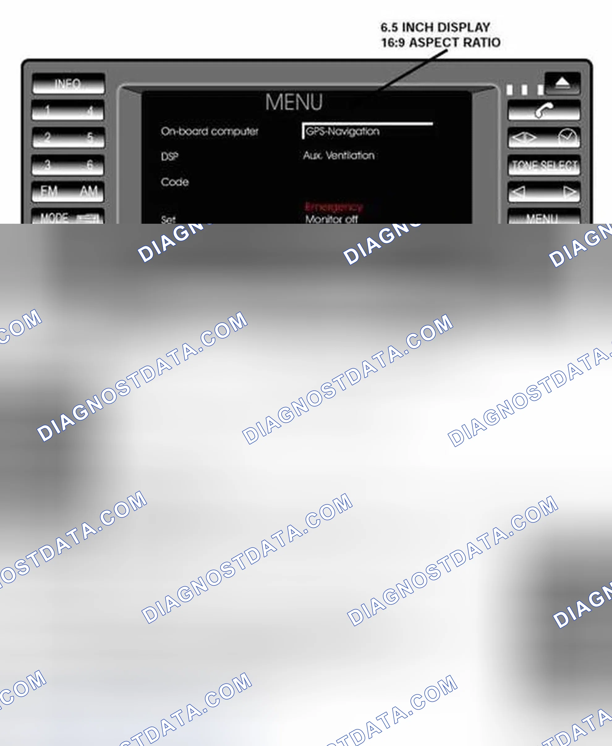Scheme 4: Display Screen And Control Panel