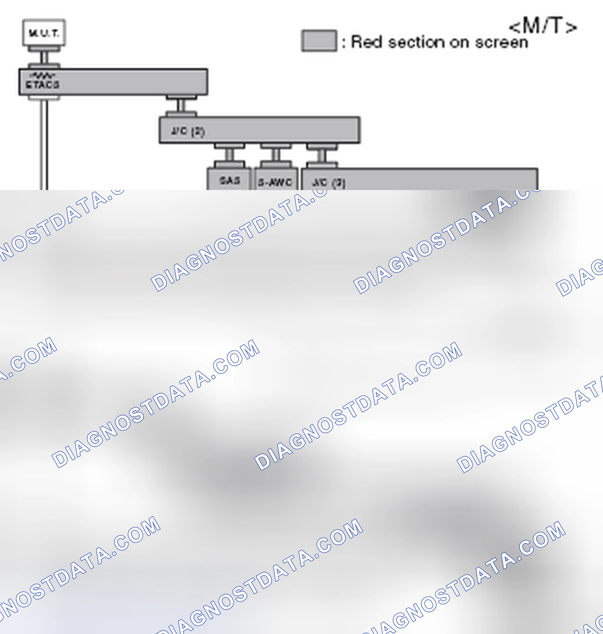 Scheme 111