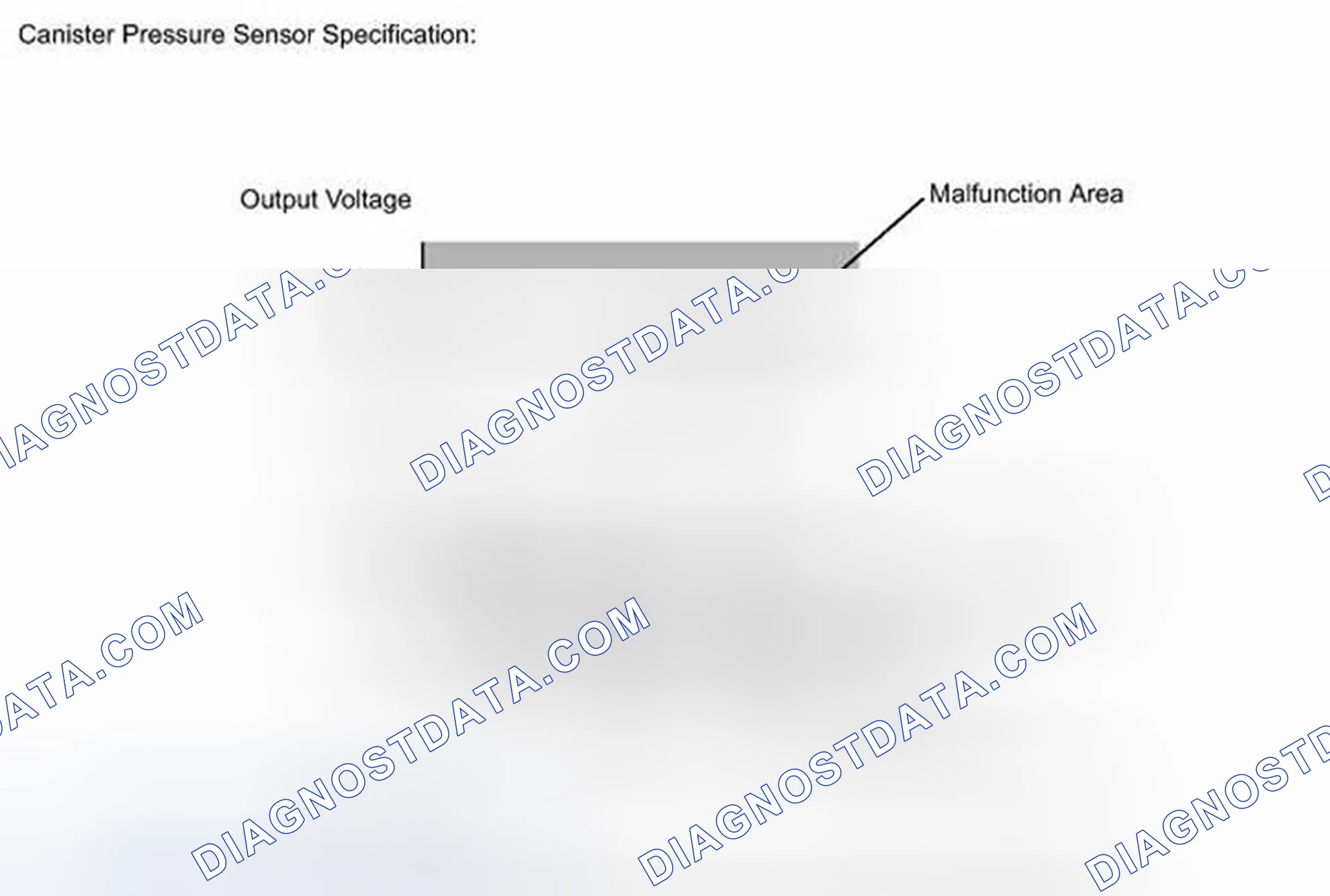 Scheme 250: MONITOR DESCRIPTION