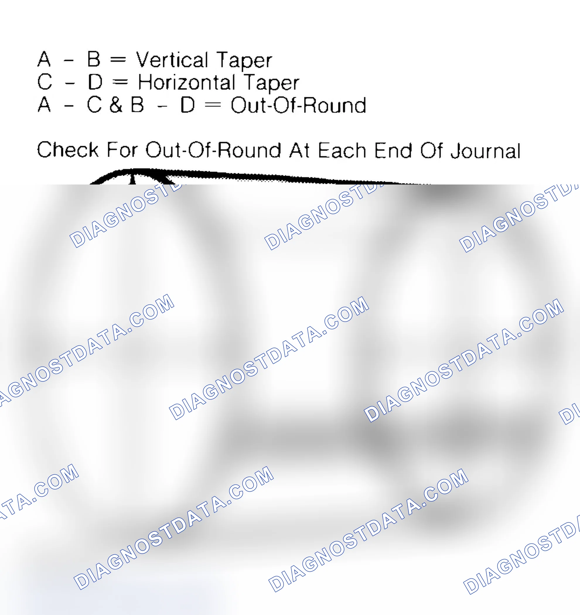 Scheme 22: Measuring Crankshaft Journals