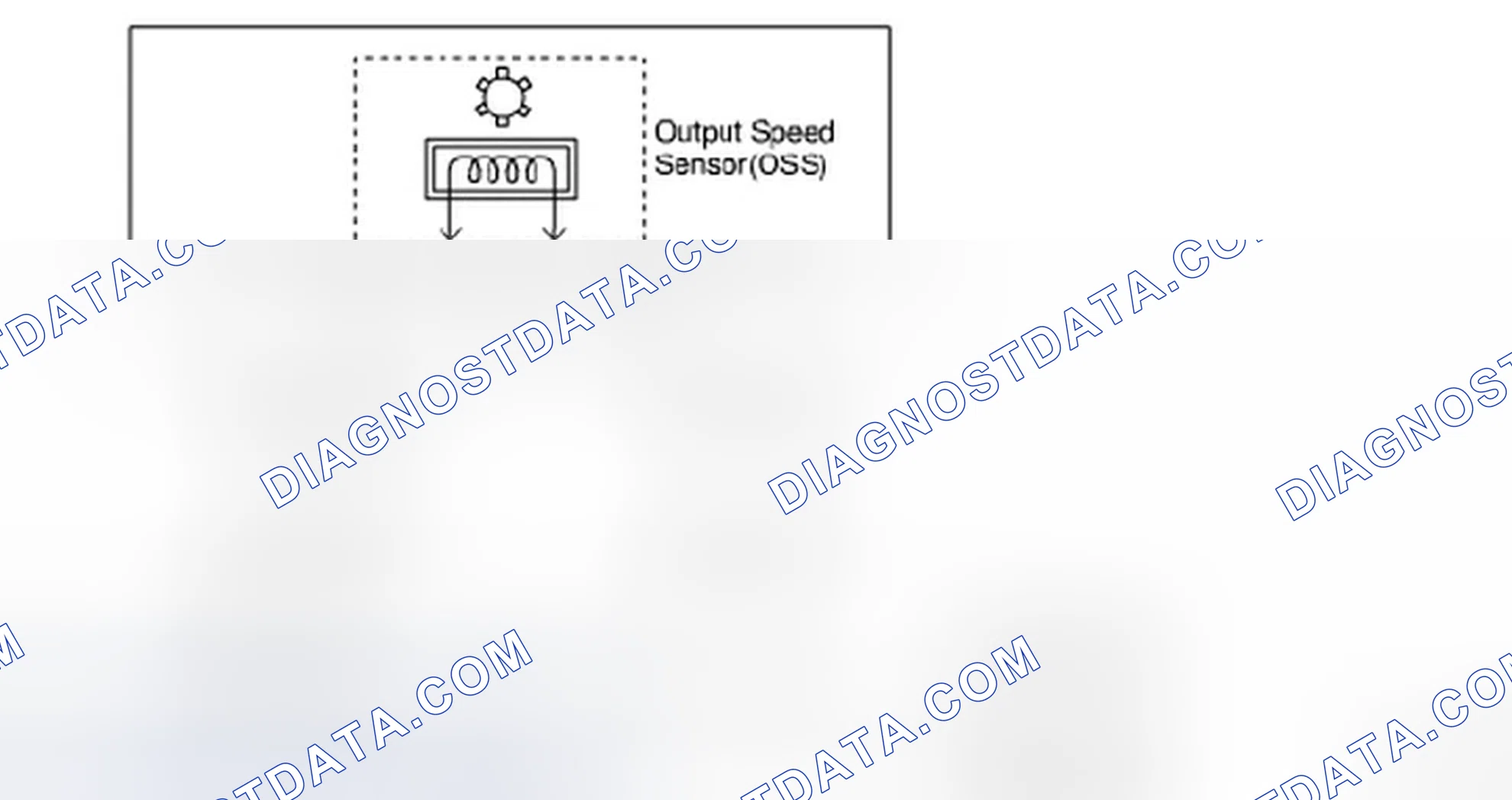 Scheme 17: DTC P0720: Output Speed Sensor (OSS) Circuit Malfunction