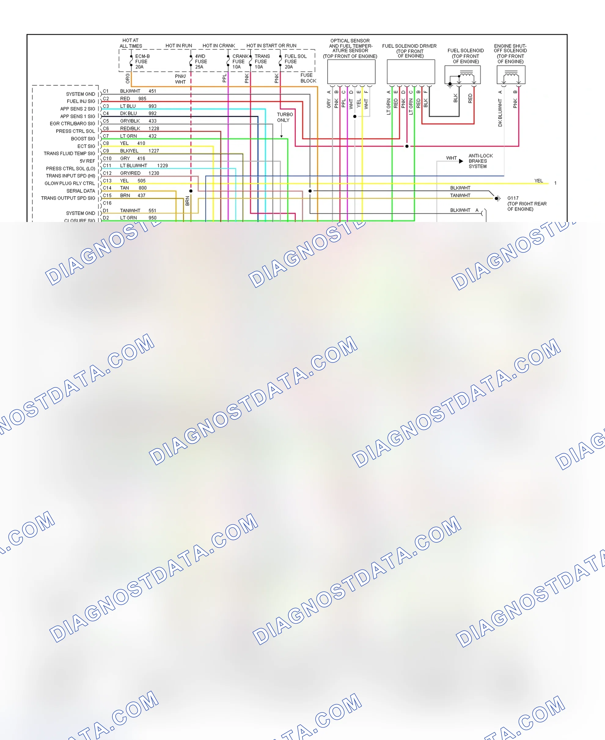 Scheme 233: Wiring Diagram ("C" & "K" Series Pickup, Sierra, Suburban, Tahoe & Yukon - Diesel VIN F & S With 4L80-E - 1 Of 2)