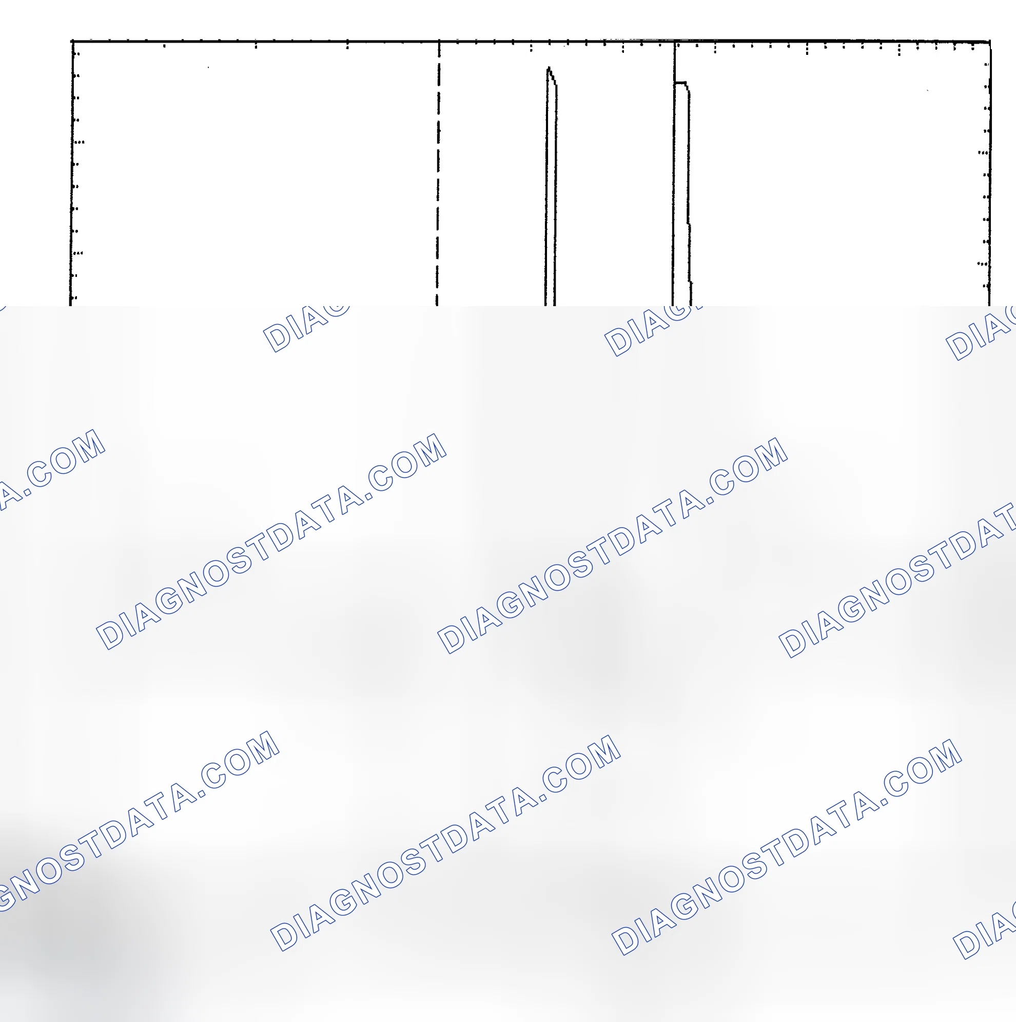 Scheme 6: Identifying Current Controlled Type Injector Pattern