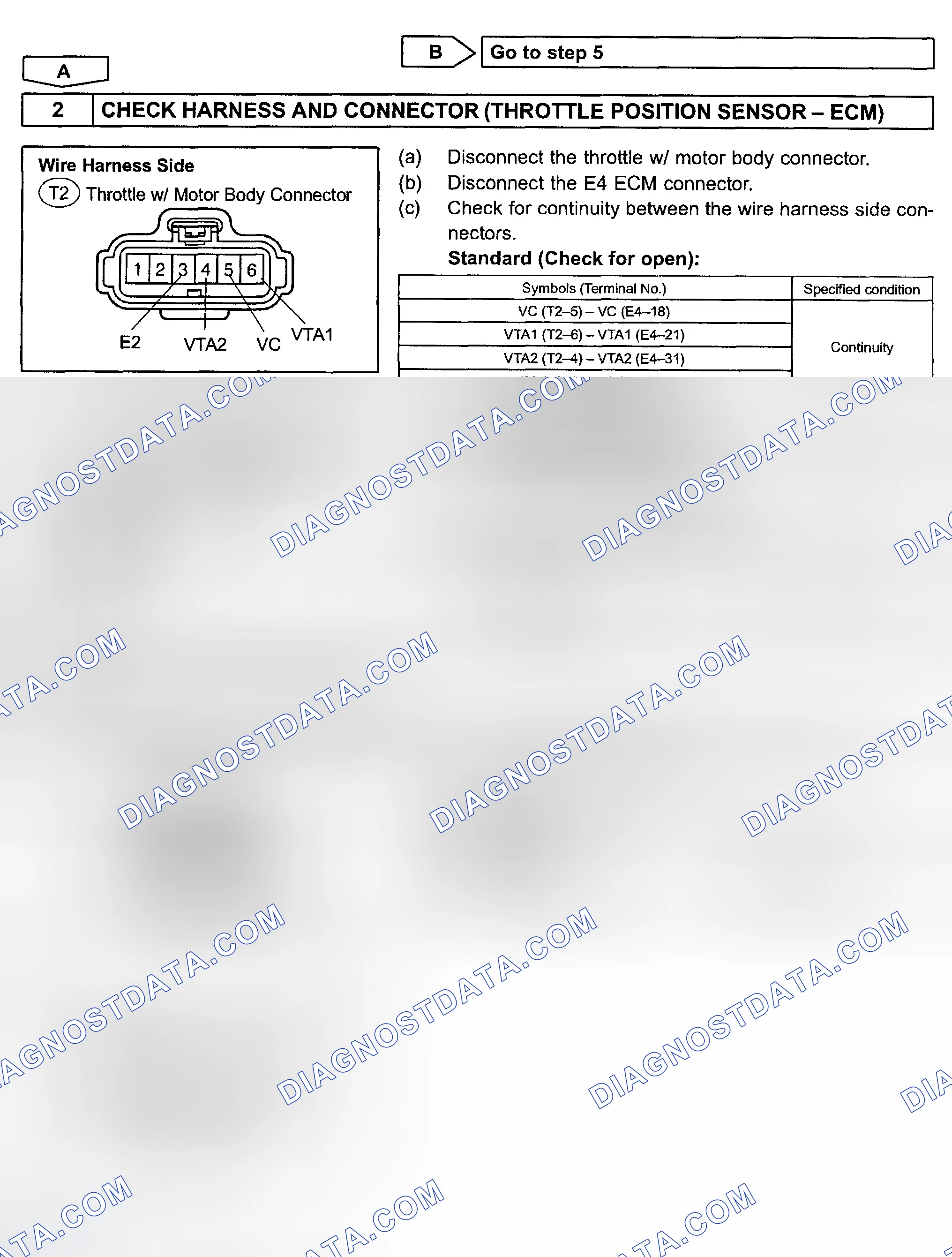 Scheme 616