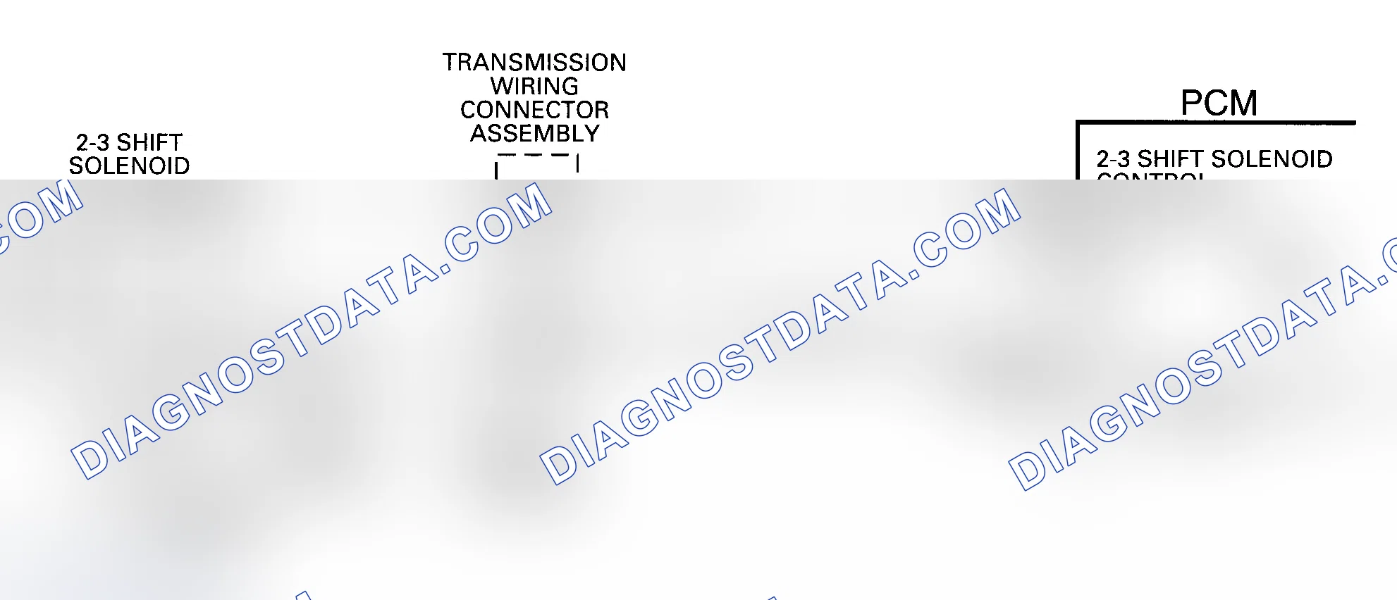 Scheme 197: DTC 81 Schematic (4L60-E) 2-3 Shift Solenoid Circuit Fault