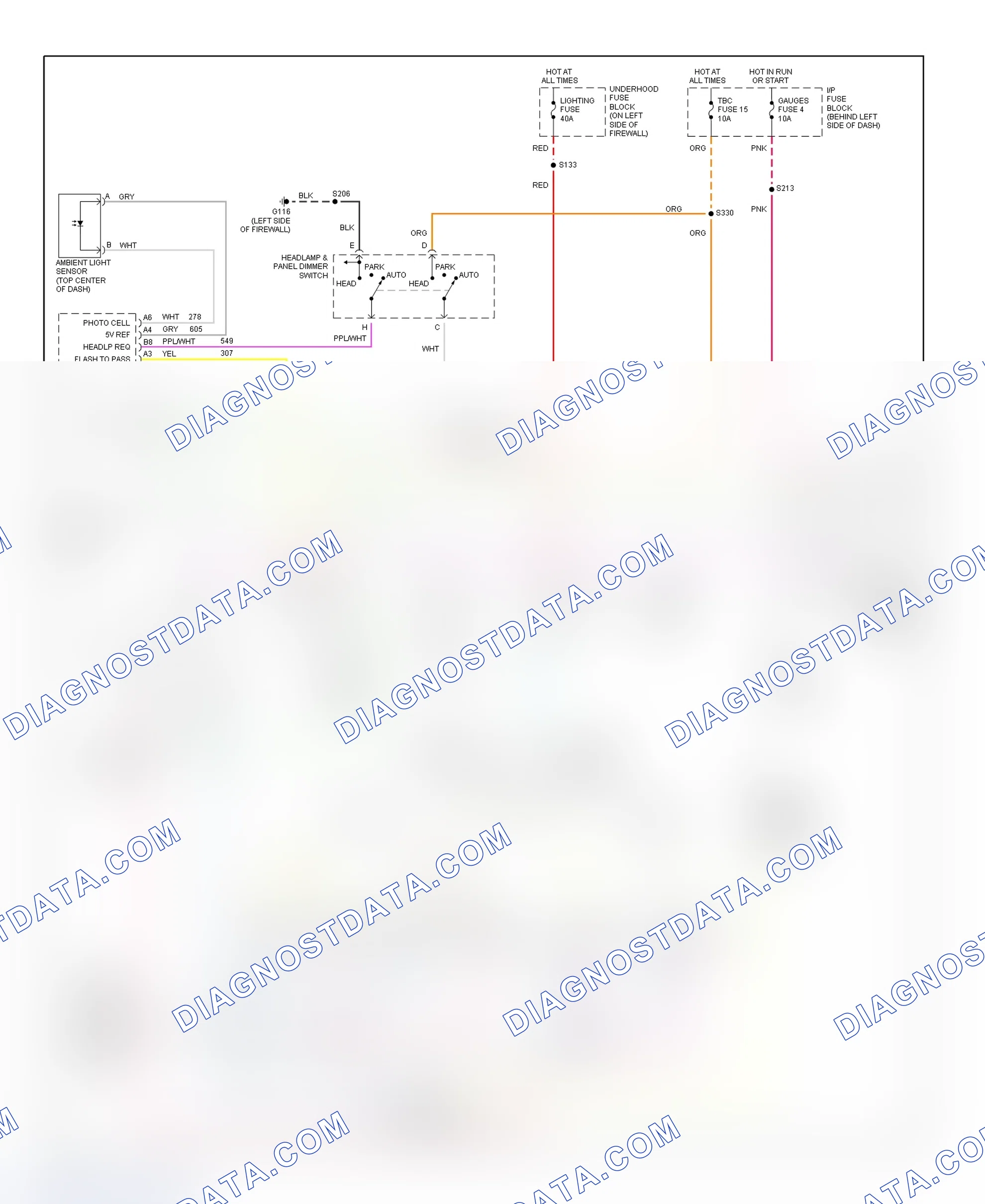 Scheme 2: Headlight Systems & Daytime Running Lights Wiring Diagram (Astro & Safari)