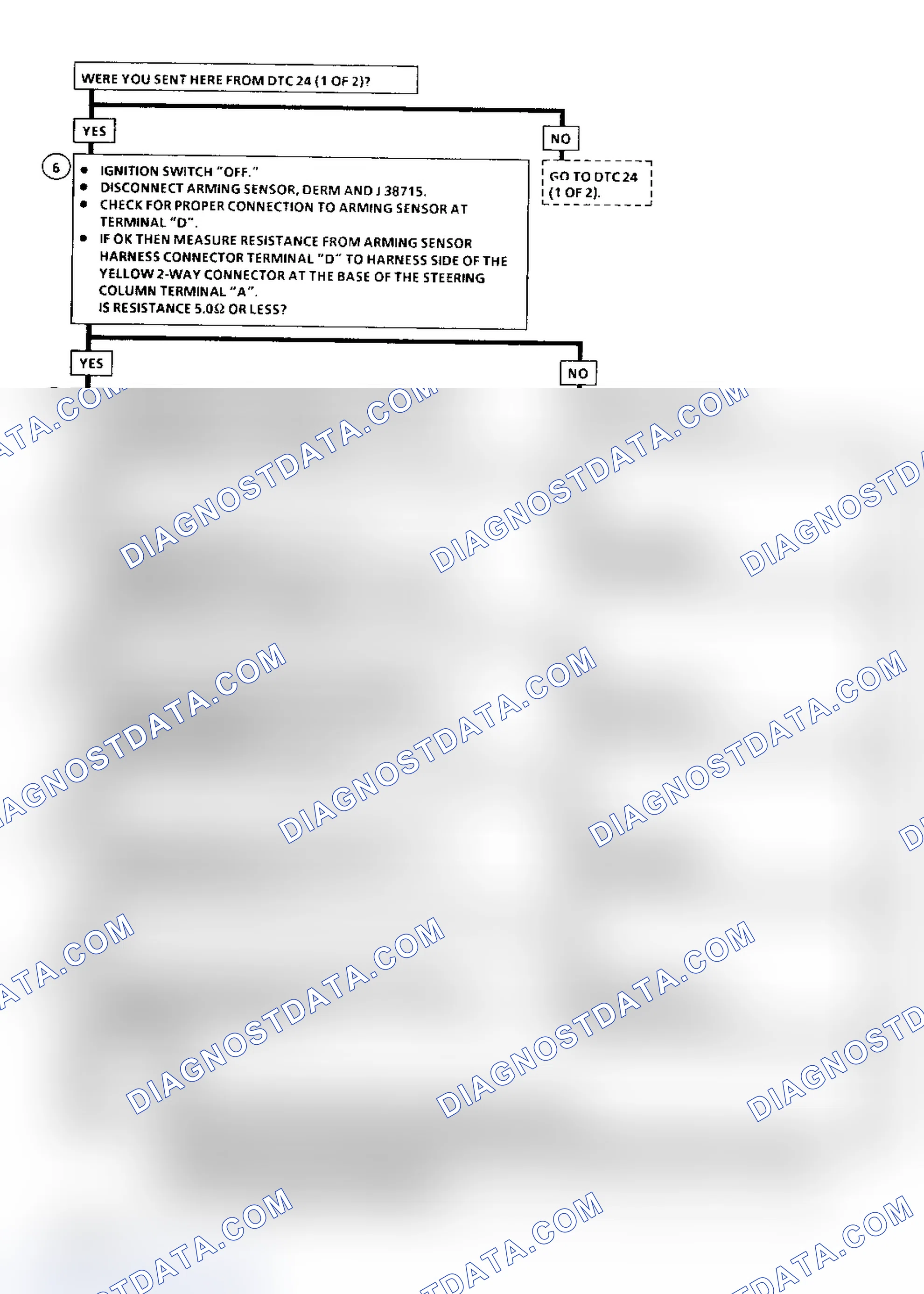 Scheme 18
