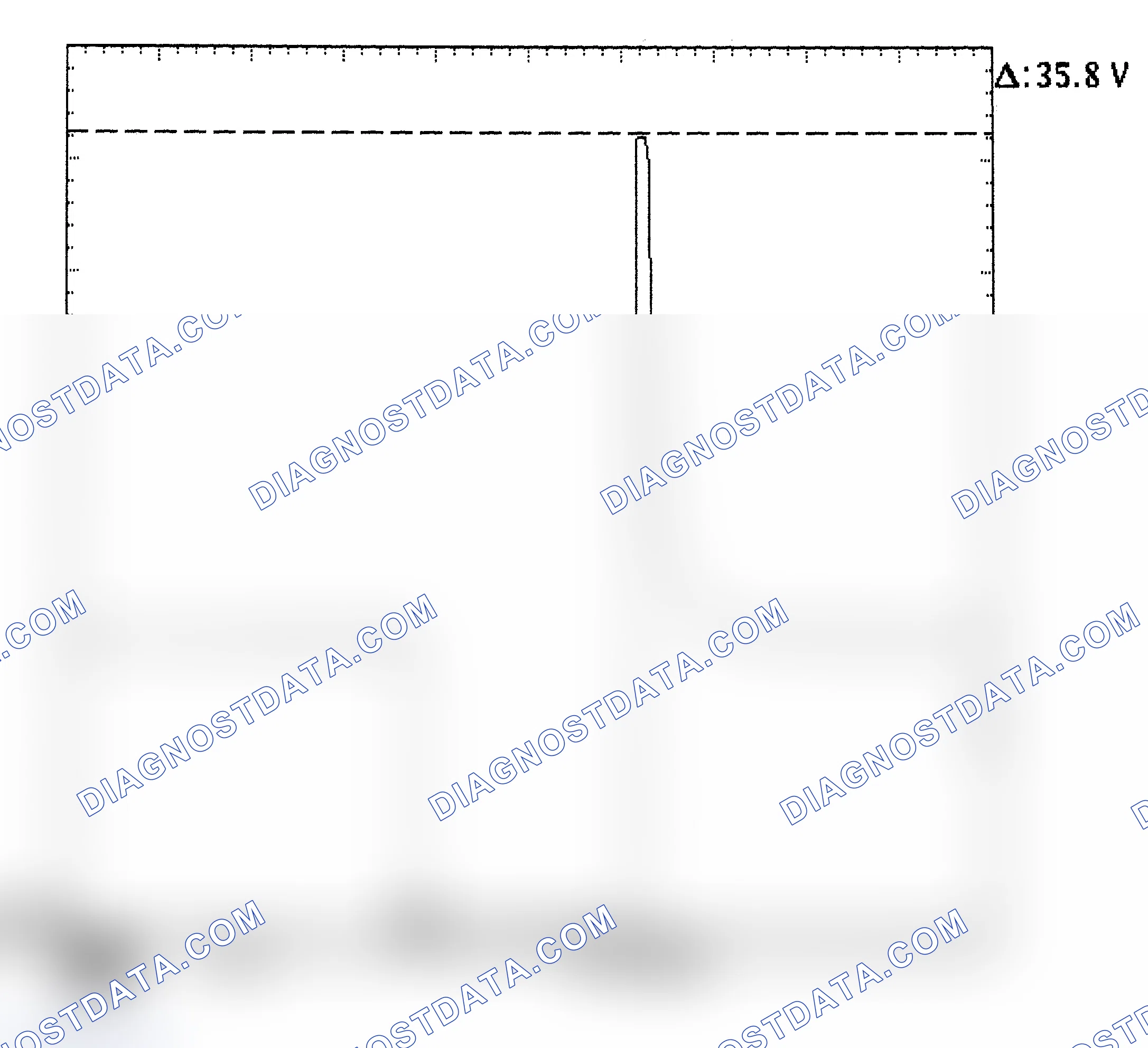 Scheme 28: Injector Bank - Known Good - Voltage Pattern