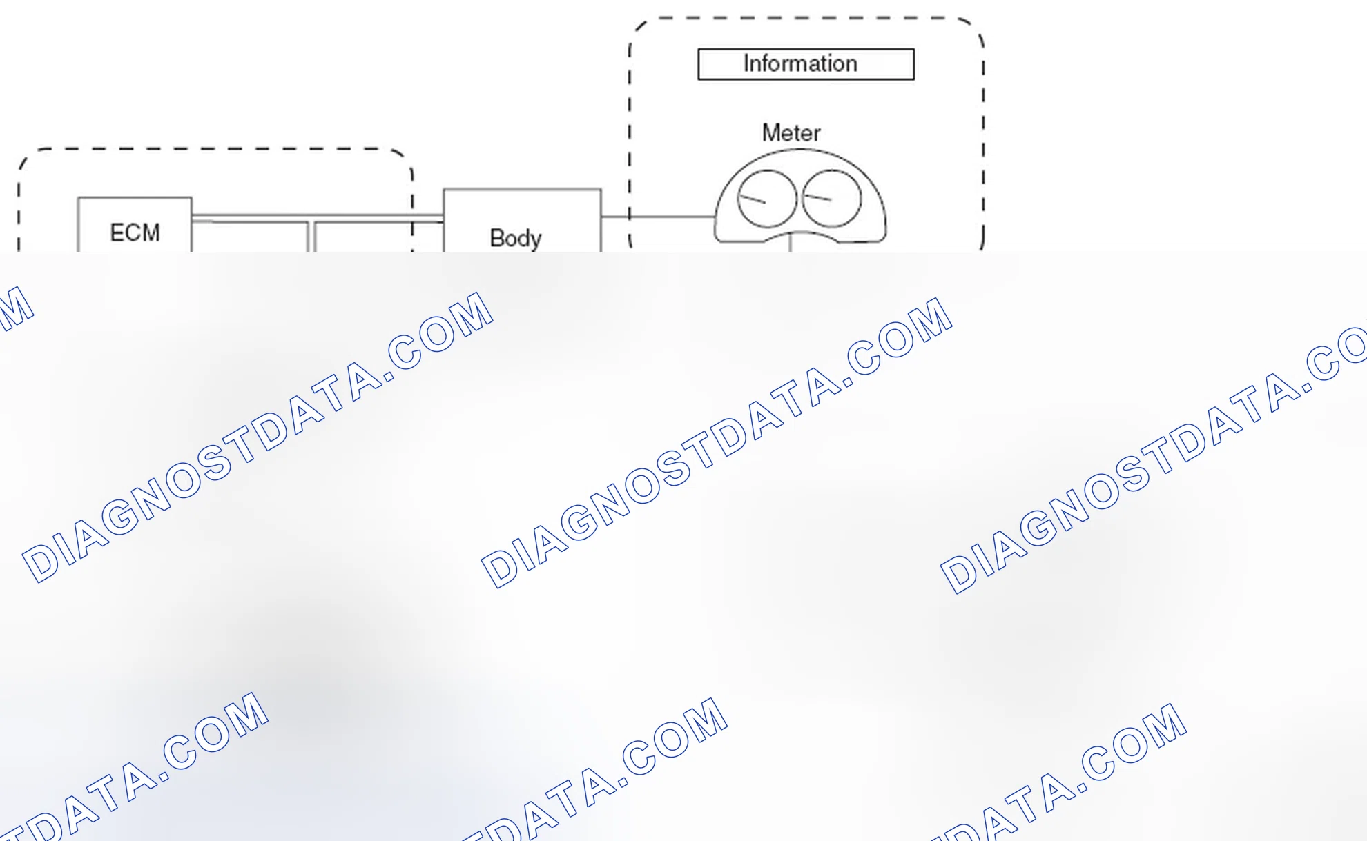Scheme 33
