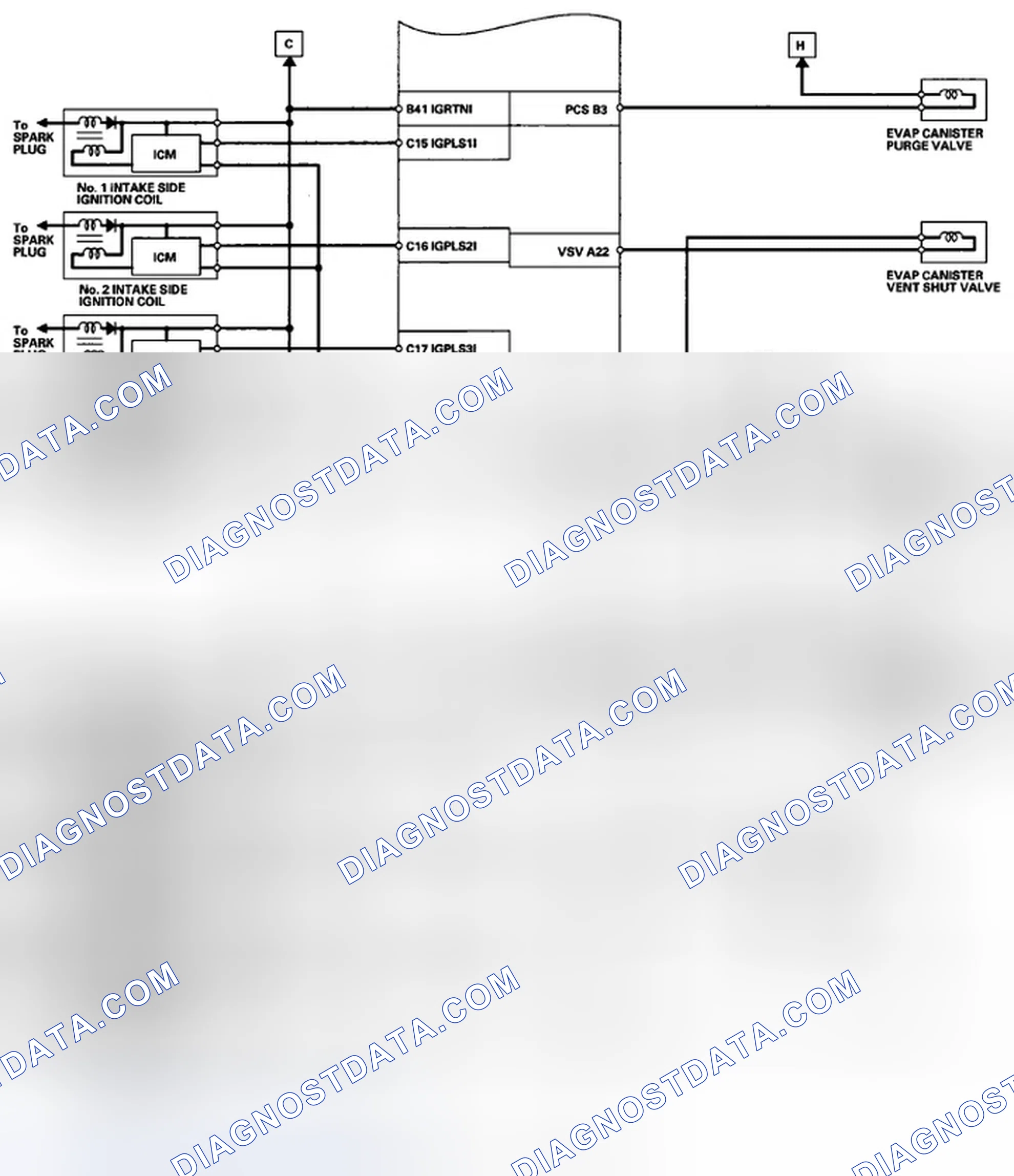 Scheme 627