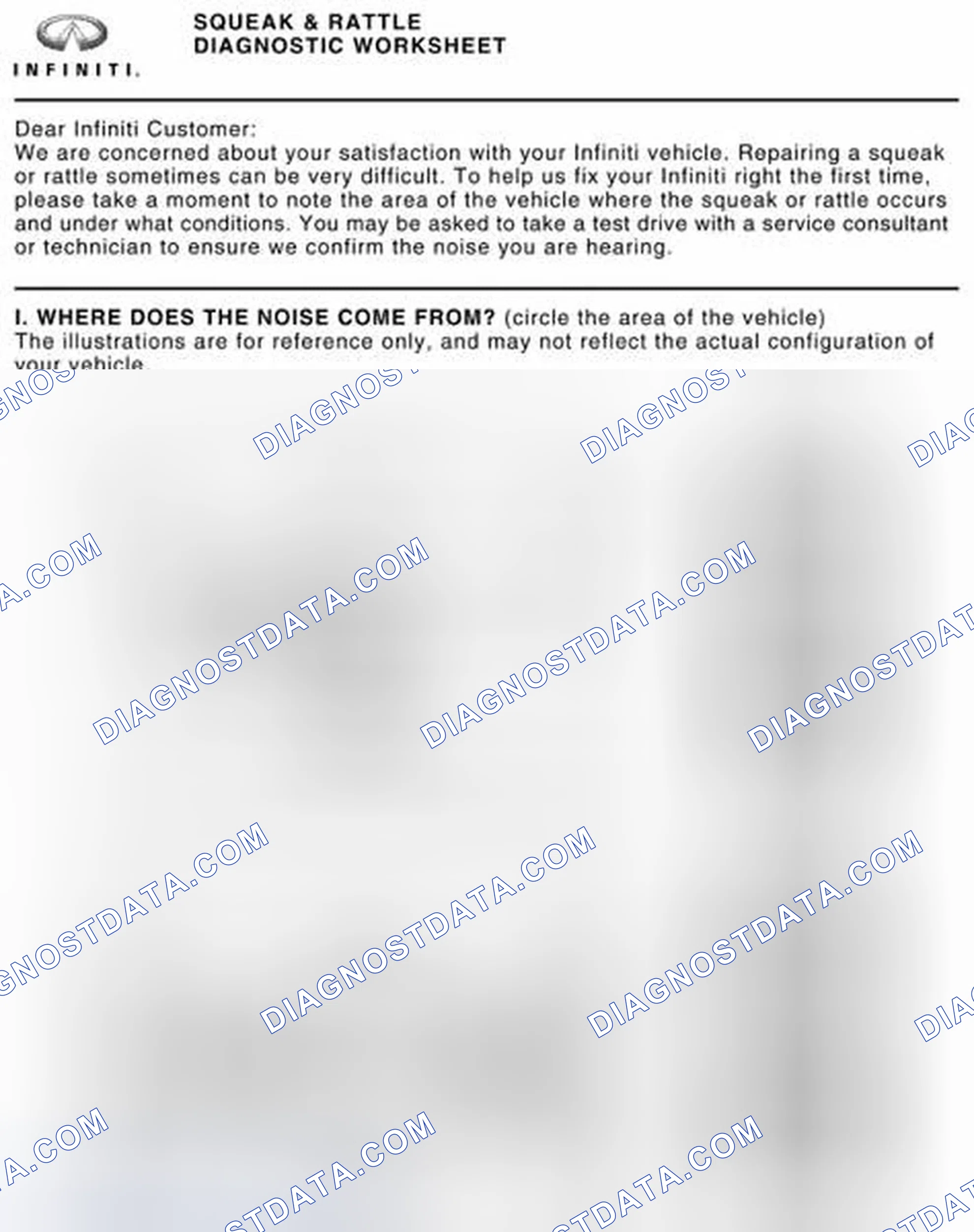 Scheme 33: Diagnostic Worksheet
