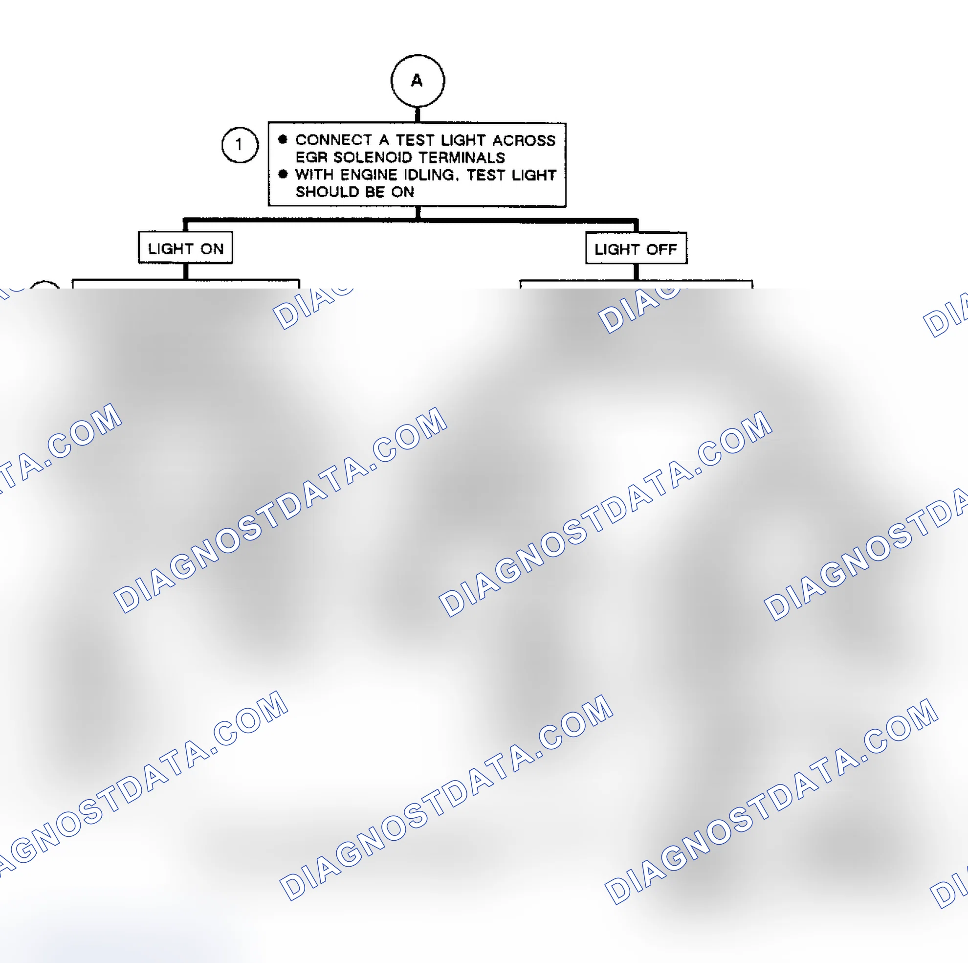 Scheme 271: Flow Chart, Code EO48, EGR System Fault (2 Of 2)