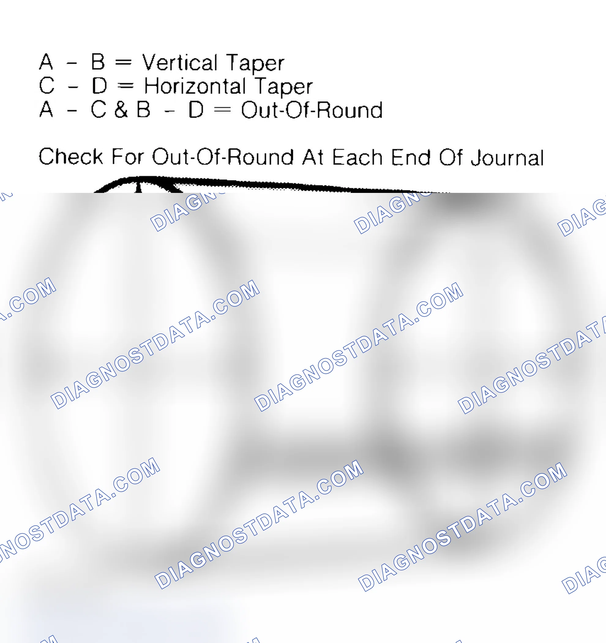 Scheme 22: Measuring Crankshaft Journals