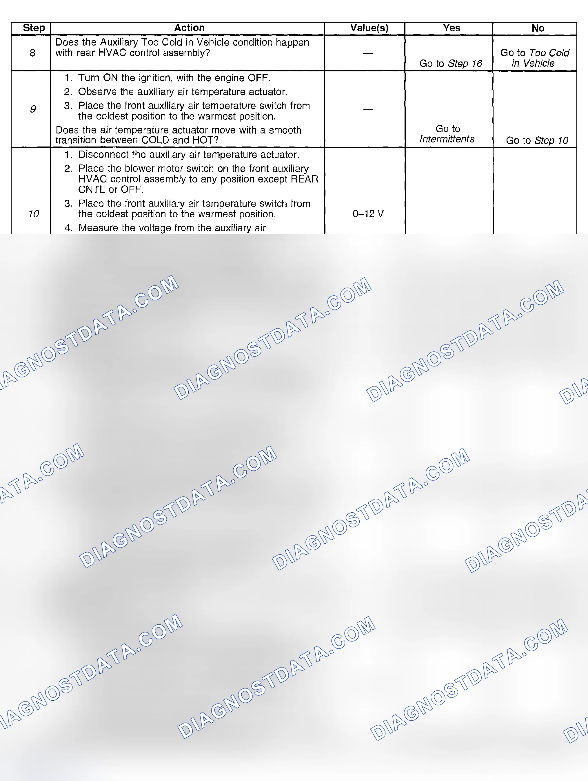 Scheme 253