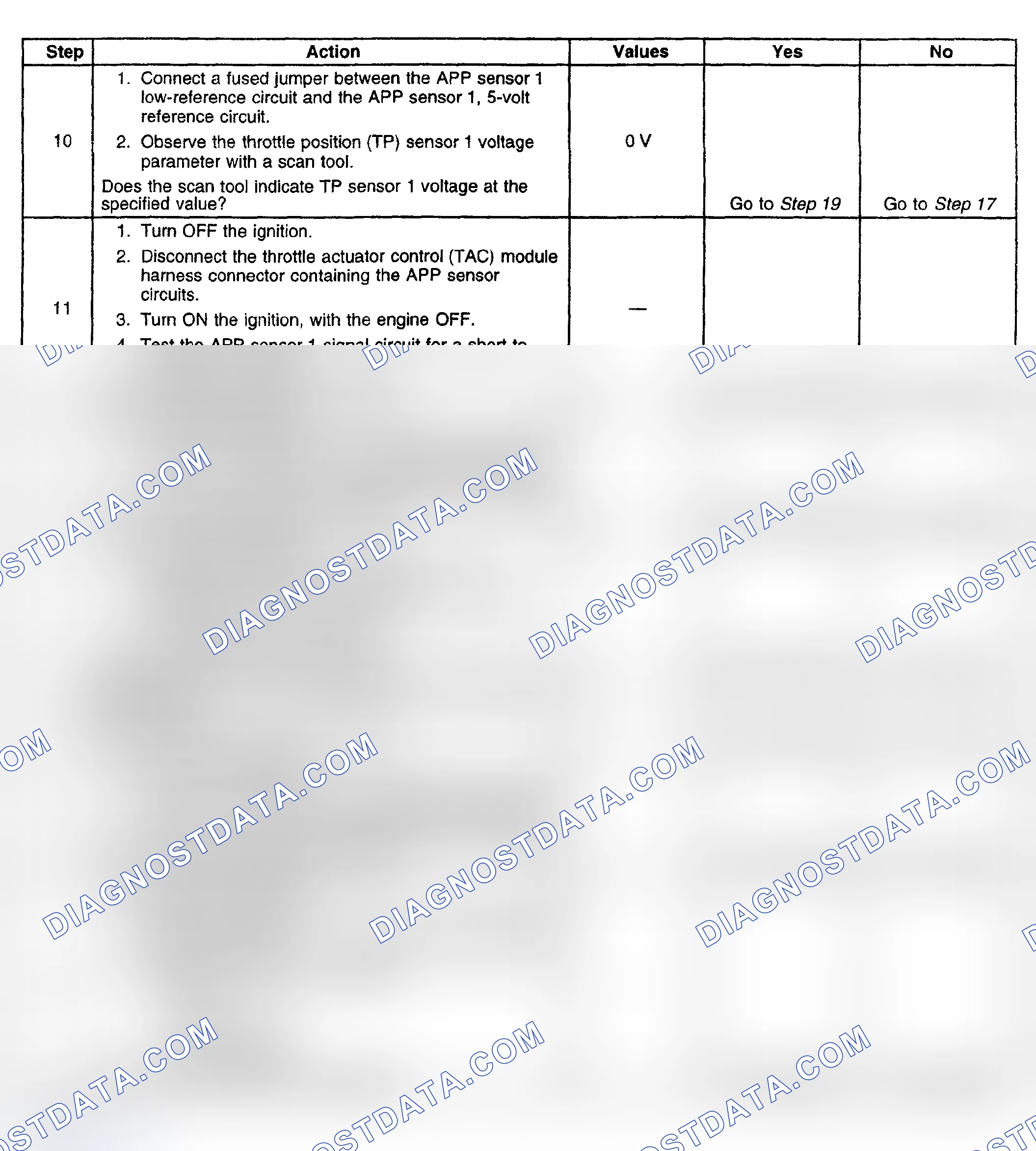 Scheme 494
