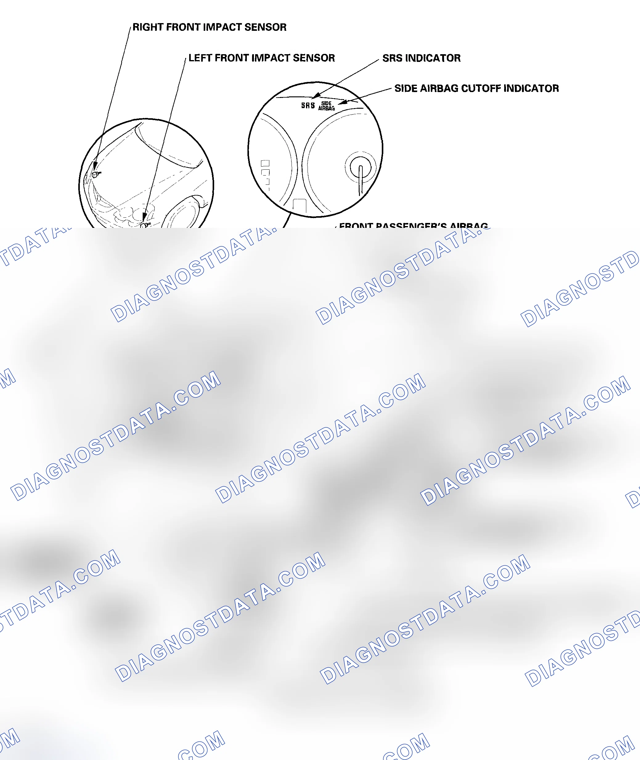 Scheme 39: Component Location Index