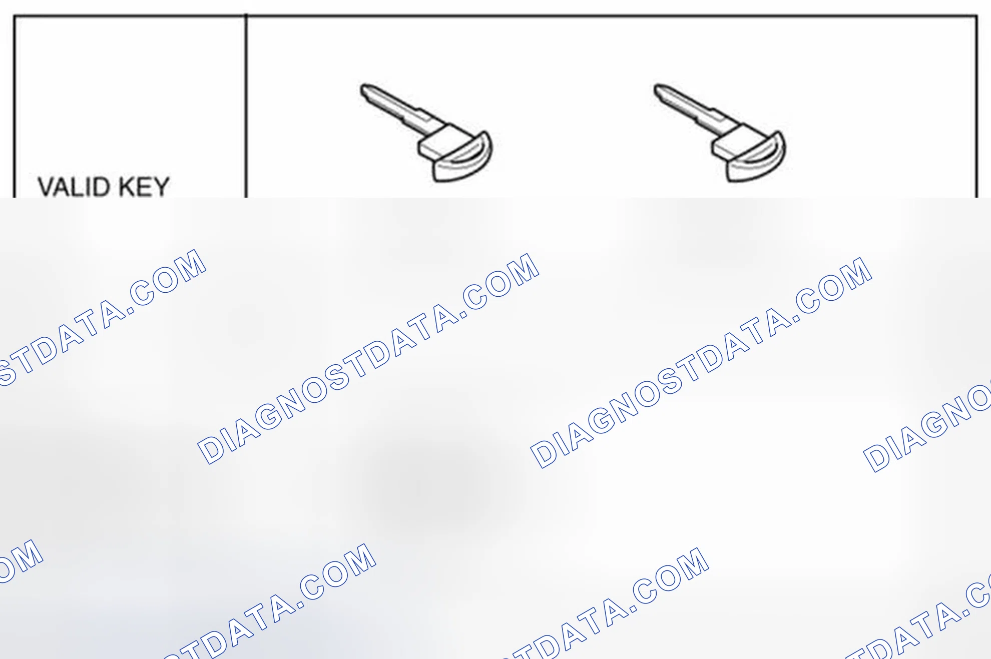 Scheme 158: No.3 Programming Procedure Chart - After Keyless Control Module Replacement