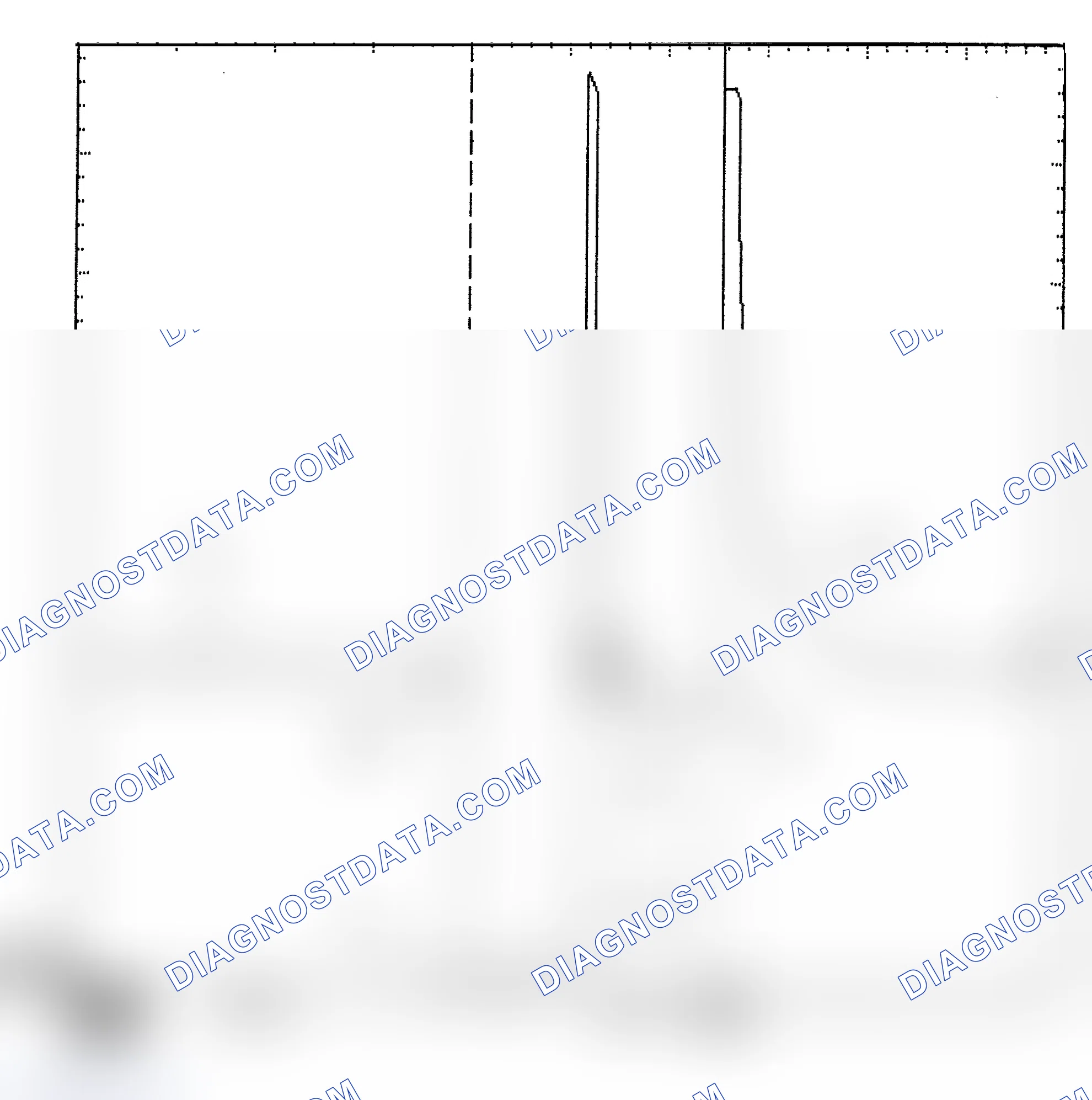 Scheme 6: Identifying Current Controlled Type Injector Pattern