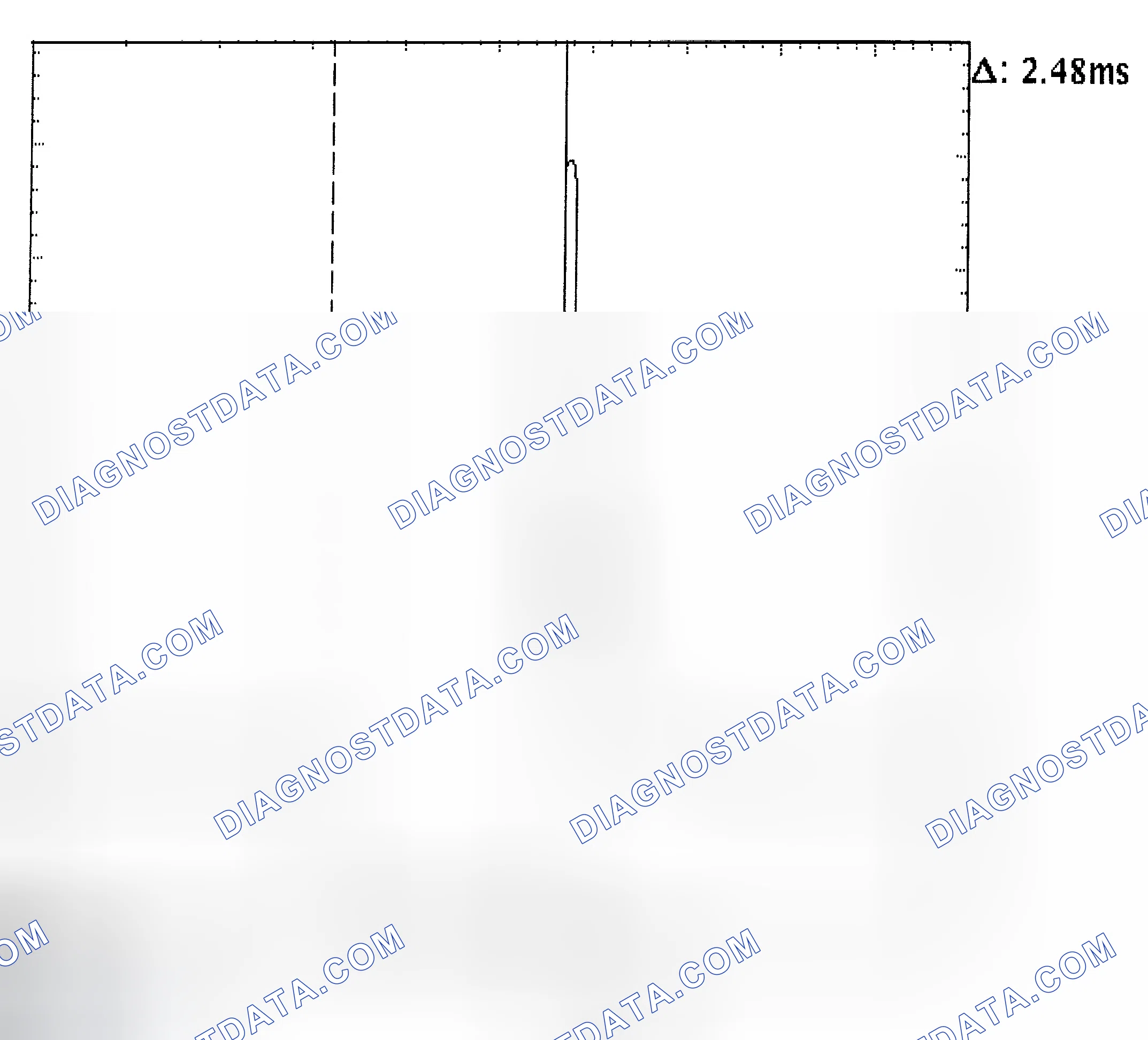 Scheme 24: Injector Bank - Known Good - Voltage Pattern
