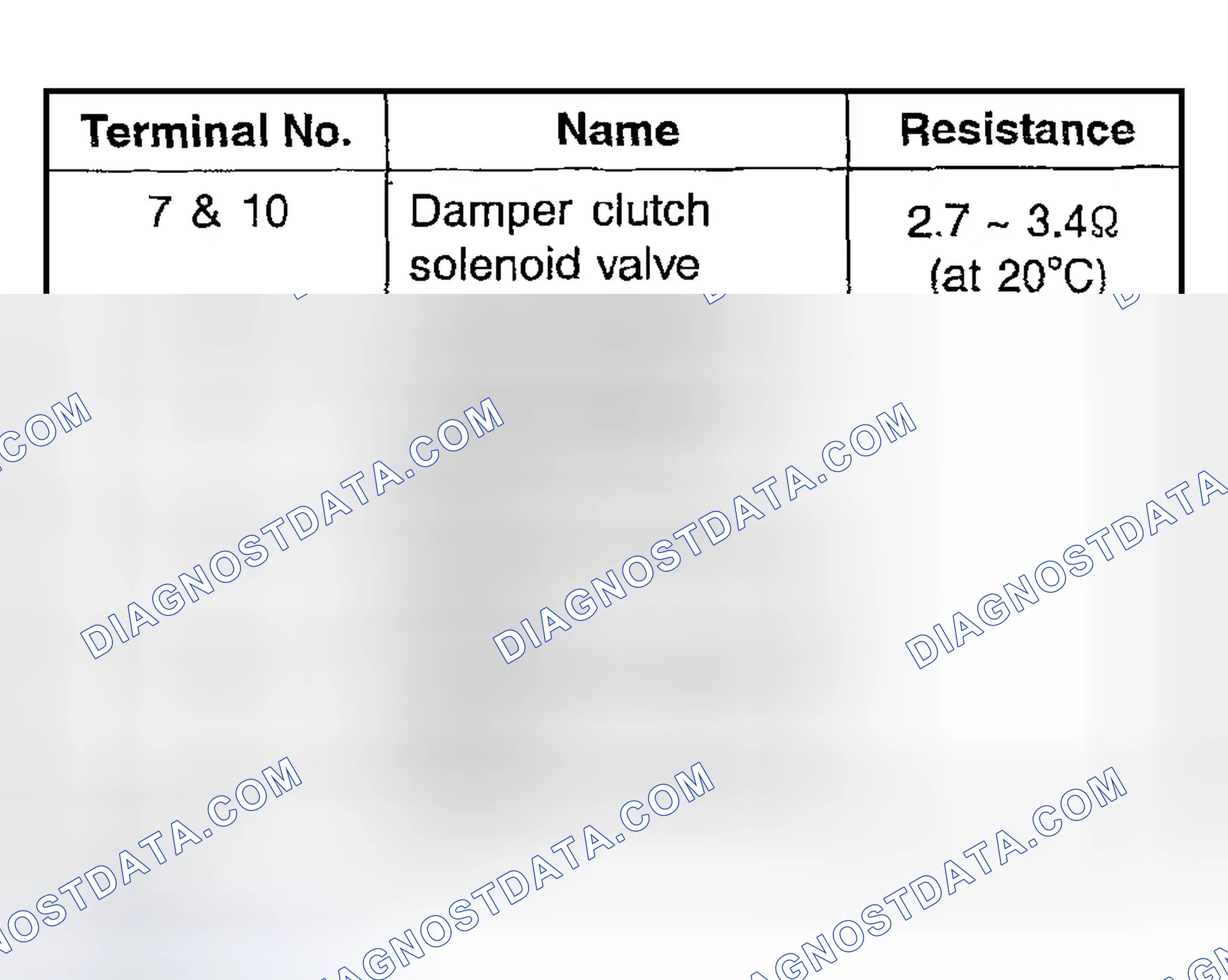 Scheme 52