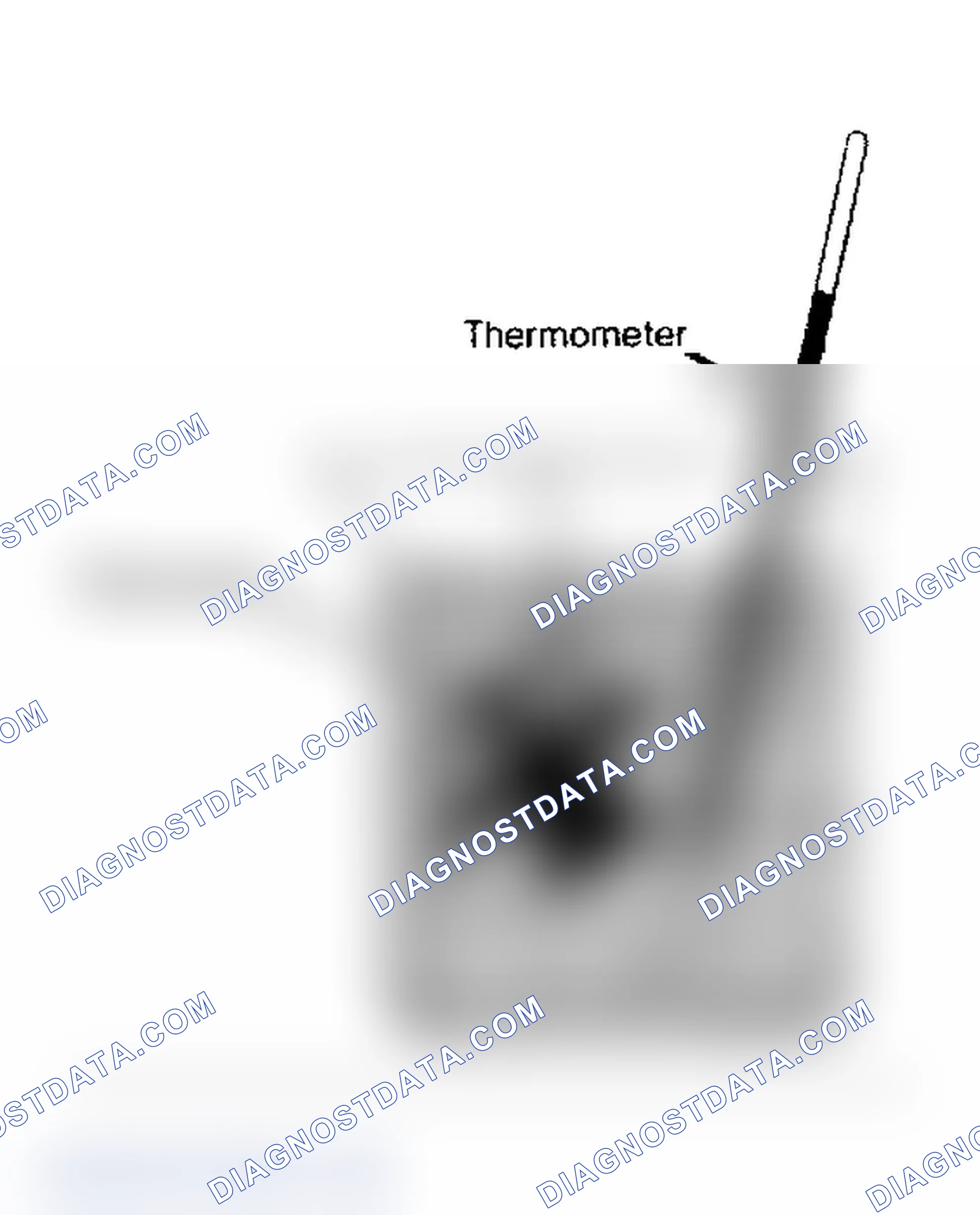 Scheme 1: THERMOSTAT