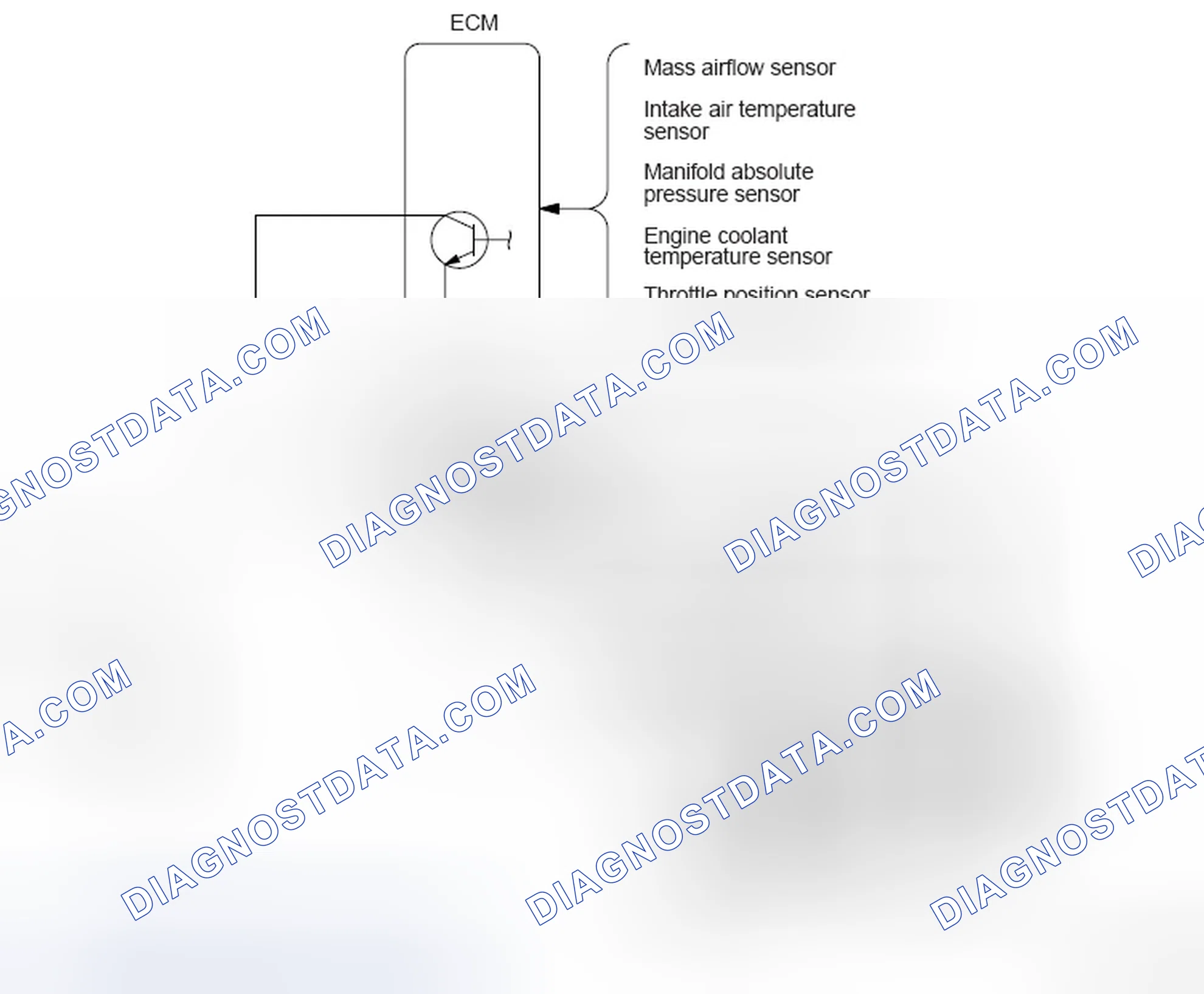 Scheme 7: SYSTEM DIAGRAM