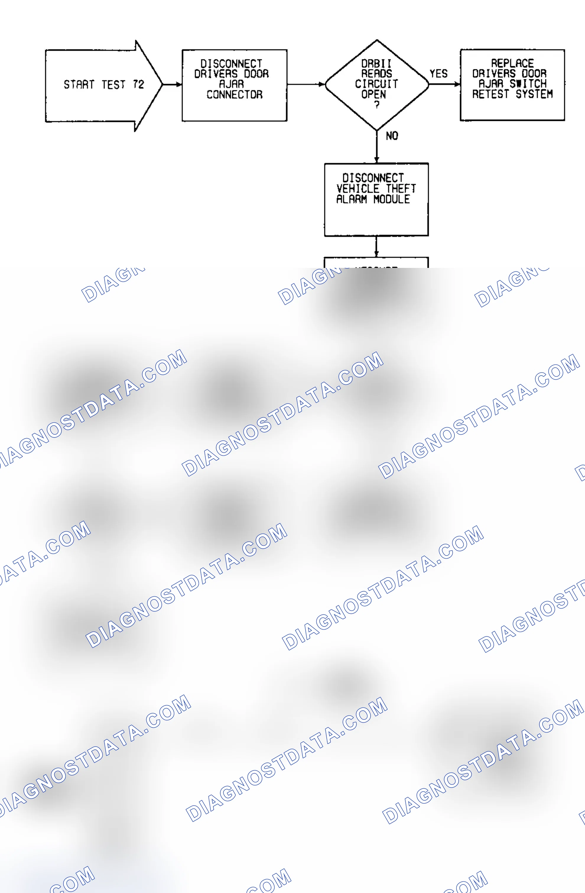 Scheme 279: Test 72: Circuit Diagram & Flow Chart