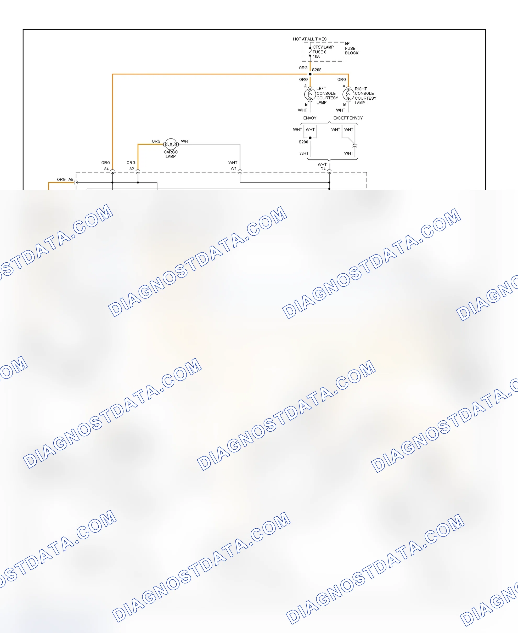 Scheme 10: Illumination/Interior Lights Wiring Diagram (Blazer, Bravada, Envoy & Jimmy - 1 Of 3)