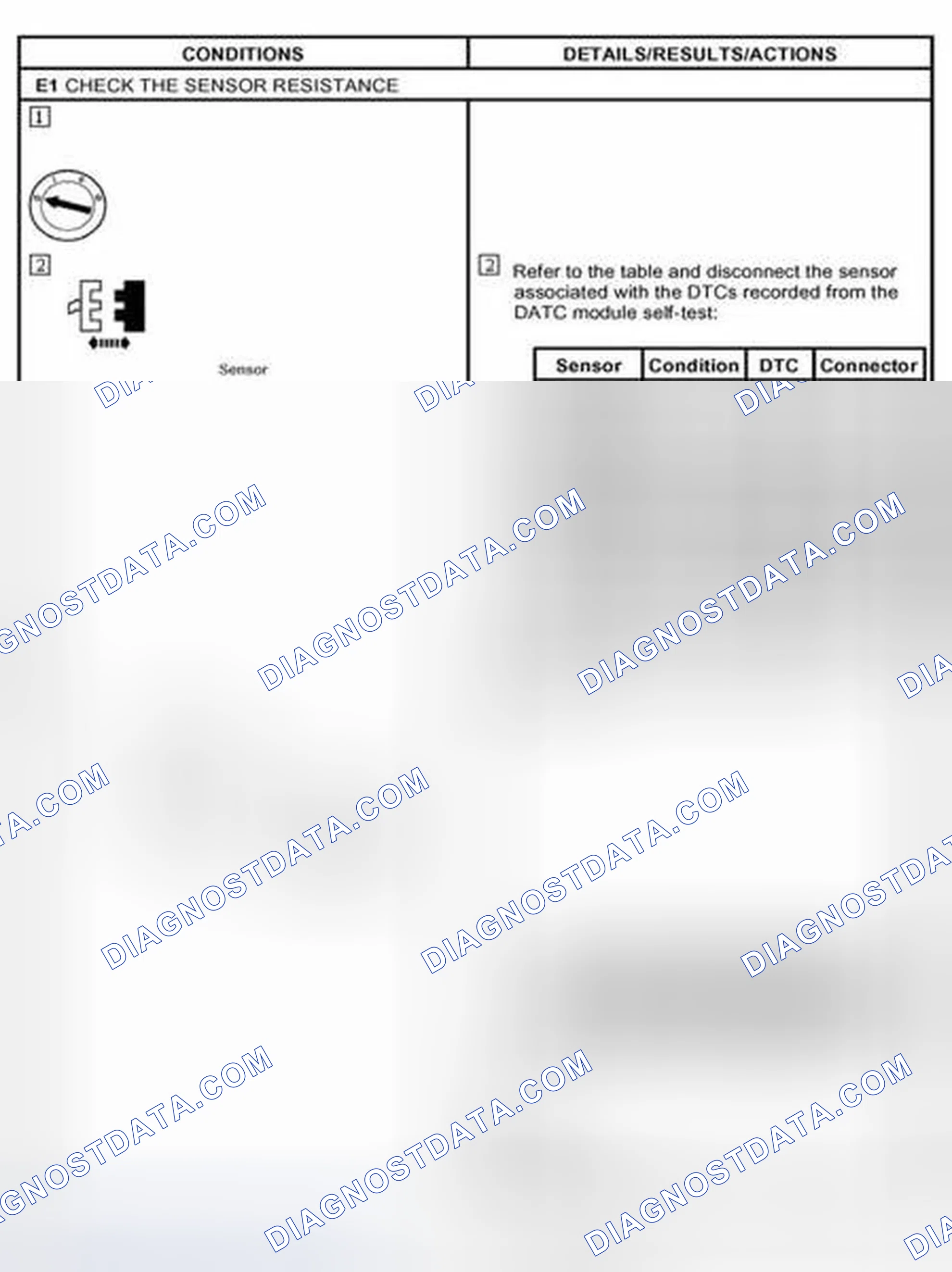 Scheme 32: PINPOINT TEST E: DTC B1946, B1947, B1966, B1967, B2428, OR B2429 - CLIMATE CONTROL A/C POST EVAPORAT