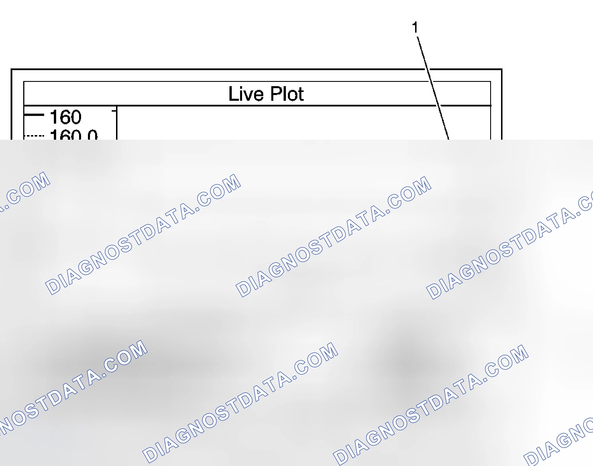 Scheme 592